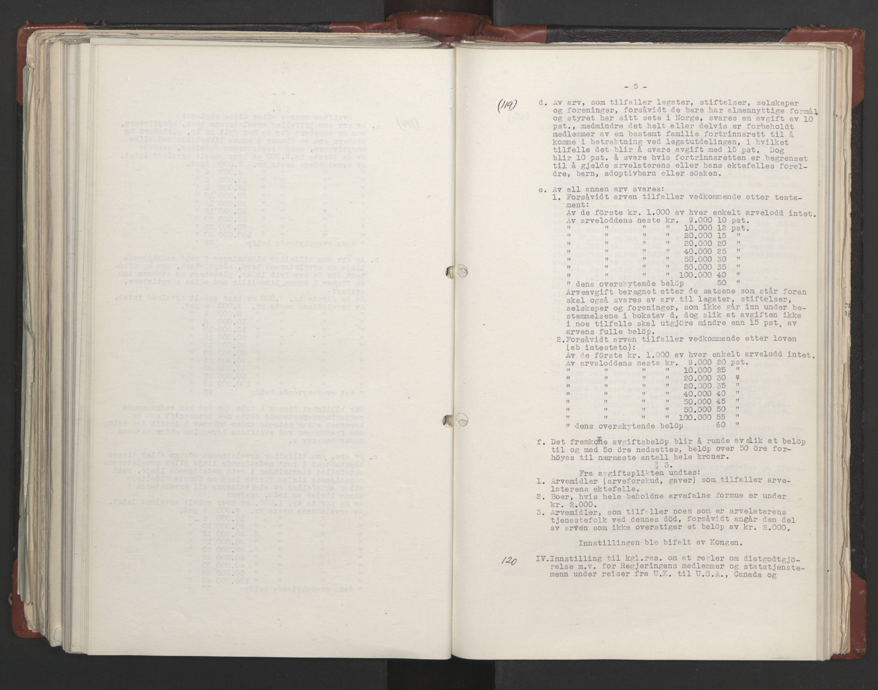 Statsrådssekretariatet, AV/RA-S-1001/A/Ac/L0122: Kgl. res. (9/4) 17/4 1940 -18/12 1942, 1940-1942, p. 306