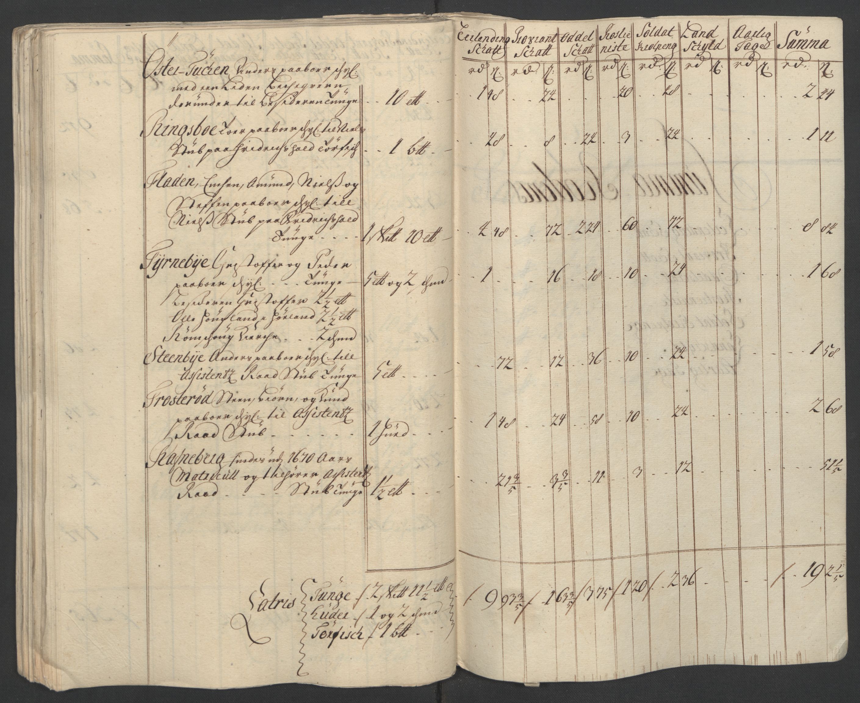 Rentekammeret inntil 1814, Reviderte regnskaper, Fogderegnskap, RA/EA-4092/R07/L0303: Fogderegnskap Rakkestad, Heggen og Frøland, 1711, p. 122