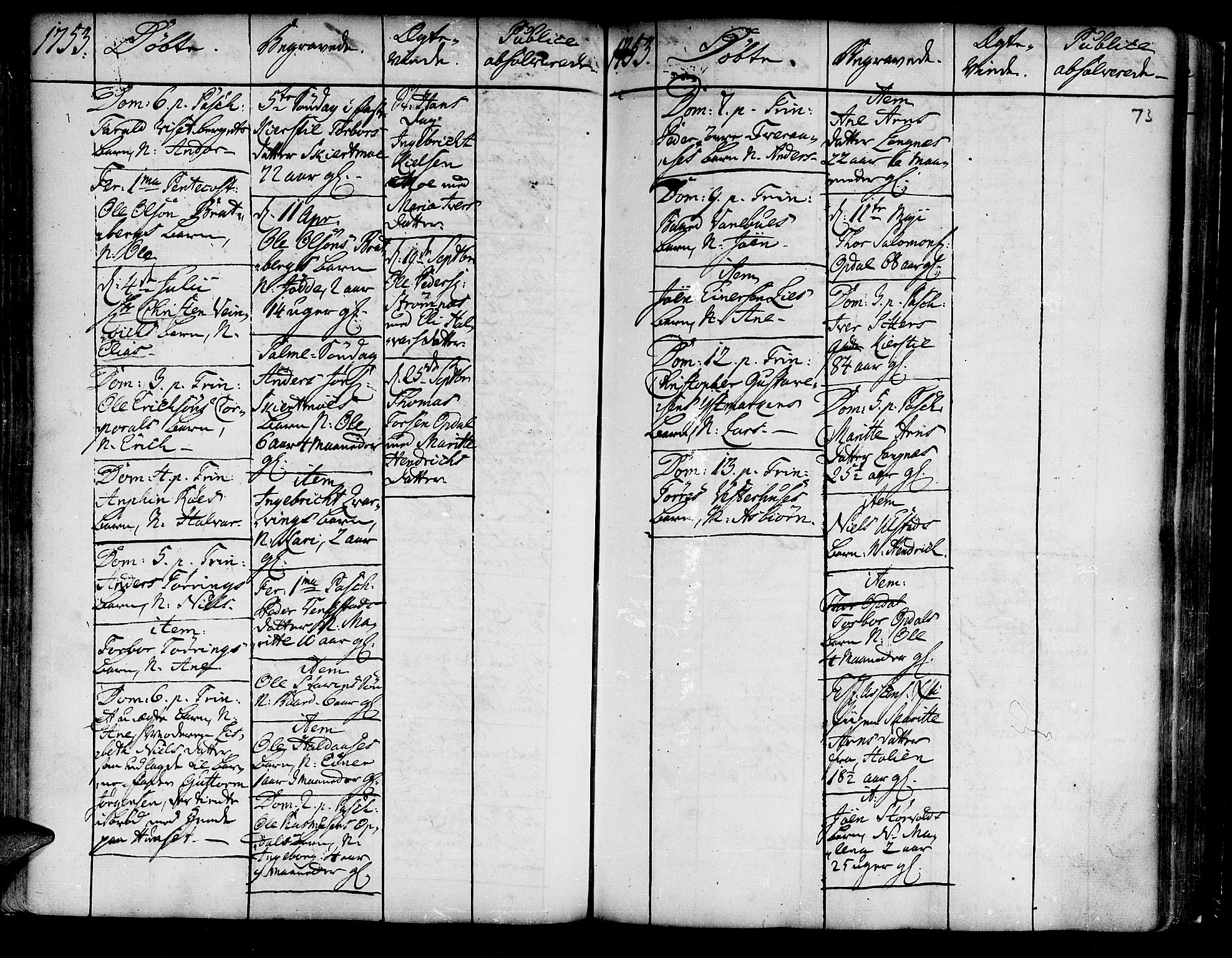 Ministerialprotokoller, klokkerbøker og fødselsregistre - Nord-Trøndelag, SAT/A-1458/741/L0385: Parish register (official) no. 741A01, 1722-1815, p. 73