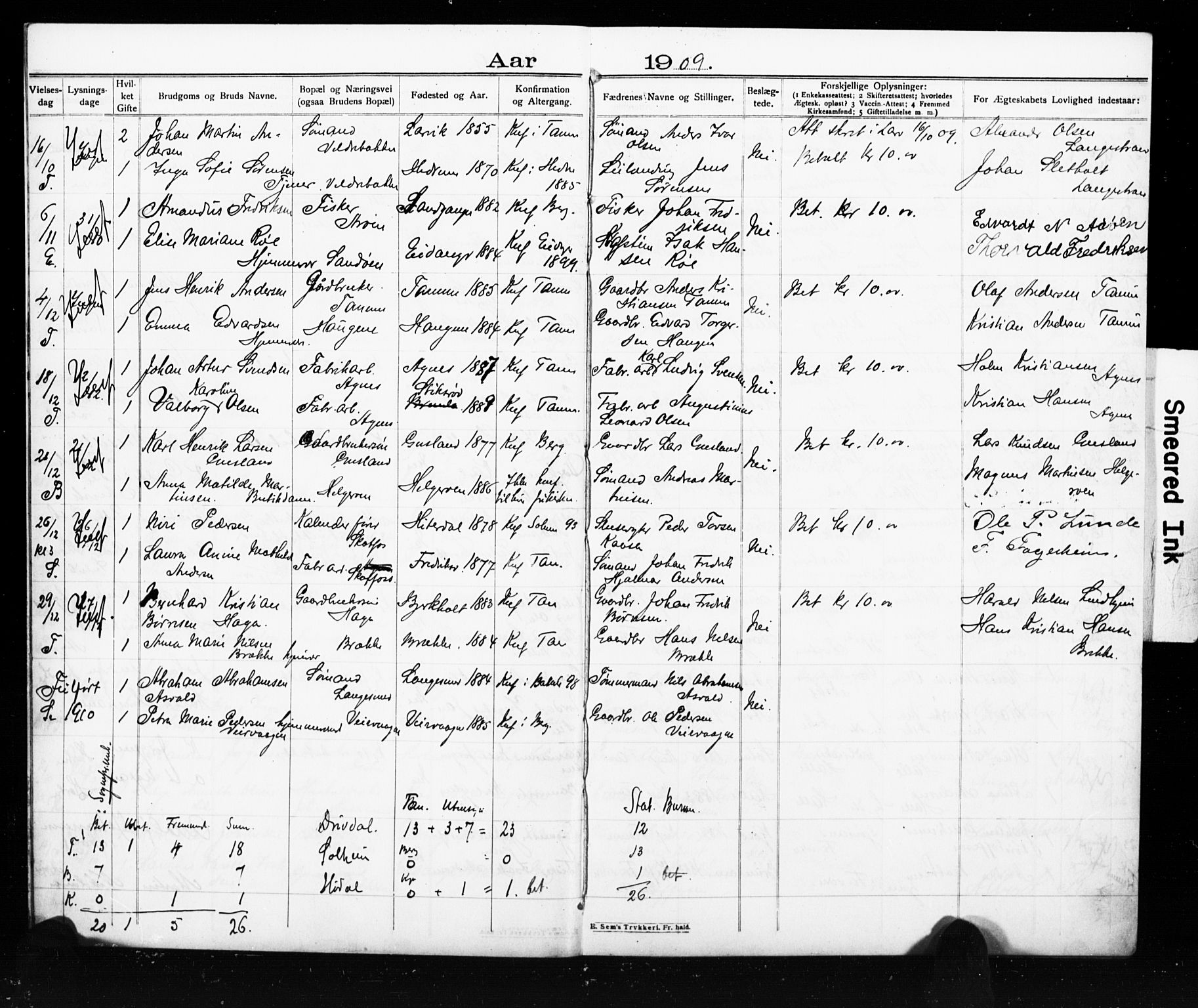 Brunlanes kirkebøker, SAKO/A-342/H/Ha/L0002: Banns register no. 2, 1908-1918