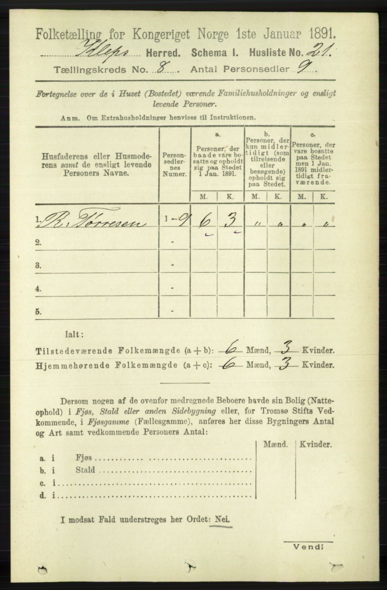 RA, 1891 census for 1120 Klepp, 1891, p. 2495