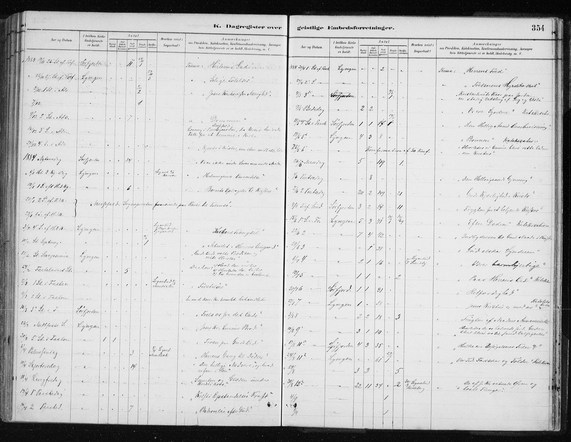 Lyngen sokneprestembete, SATØ/S-1289/H/He/Hea/L0007kirke: Parish register (official) no. 7, 1879-1890, p. 354