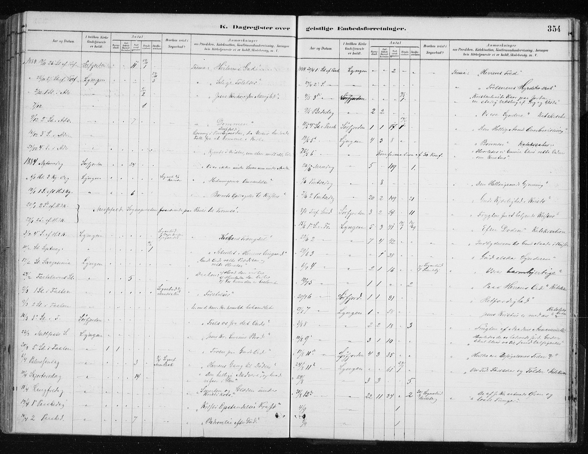 Lyngen sokneprestembete, AV/SATØ-S-1289/H/He/Hea/L0007kirke: Parish register (official) no. 7, 1879-1890, p. 354