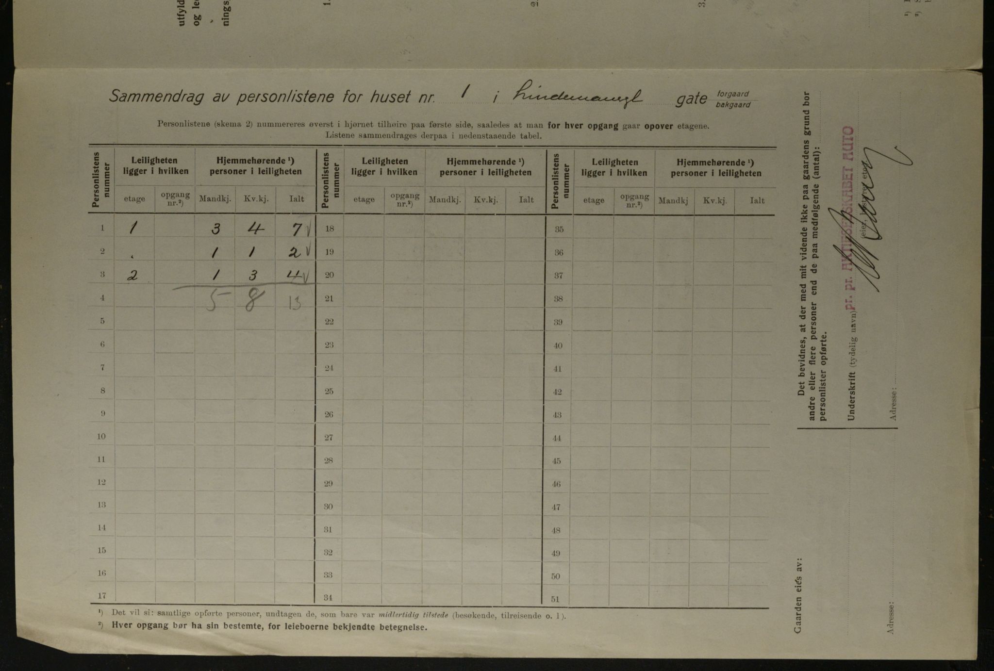 OBA, Municipal Census 1923 for Kristiania, 1923, p. 63949