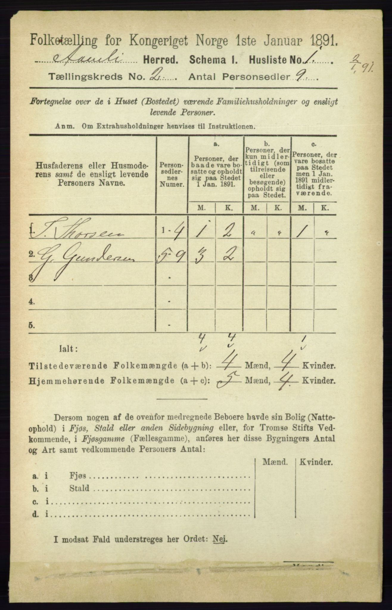 RA, 1891 census for 0929 Åmli, 1891, p. 148