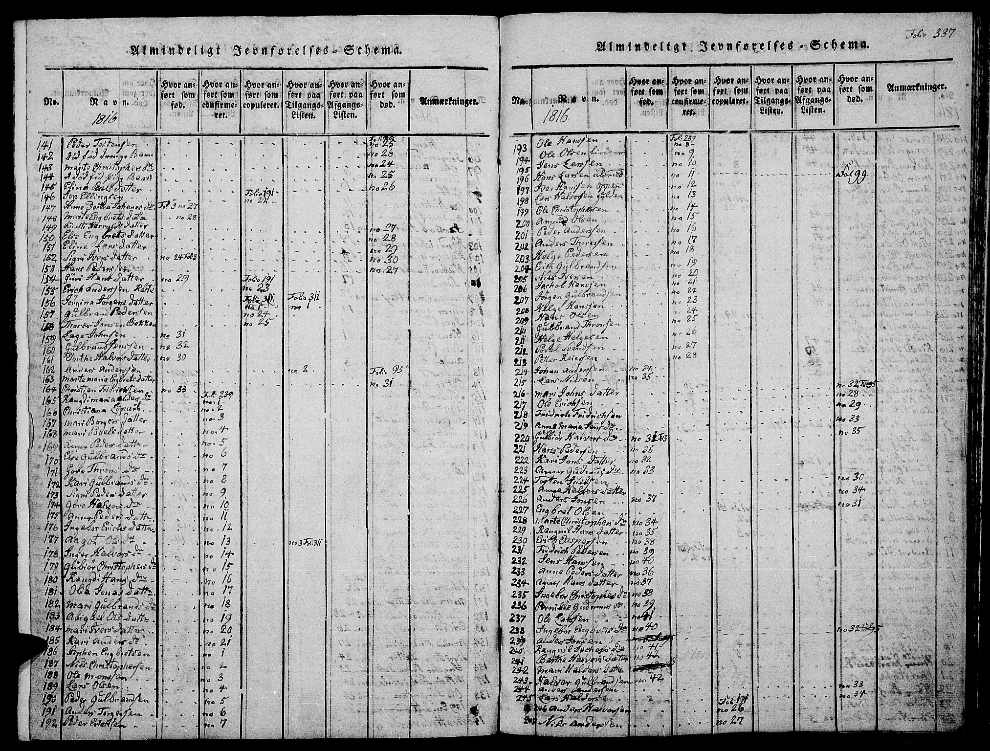 Jevnaker prestekontor, SAH/PREST-116/H/Ha/Hab/L0001: Parish register (copy) no. 1, 1815-1837, p. 337