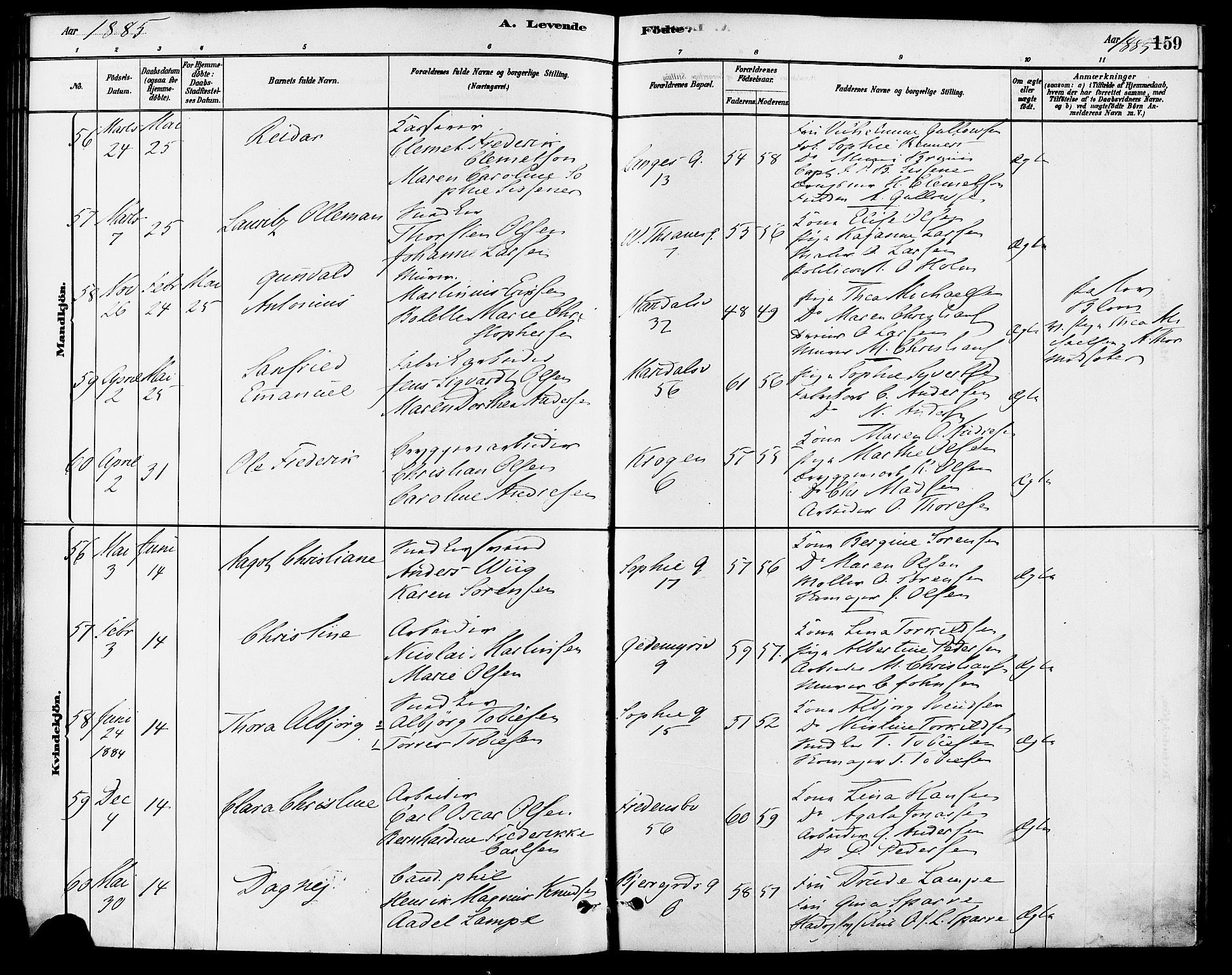 Gamle Aker prestekontor Kirkebøker, SAO/A-10617a/F/L0006: Parish register (official) no. 6, 1880-1887, p. 159