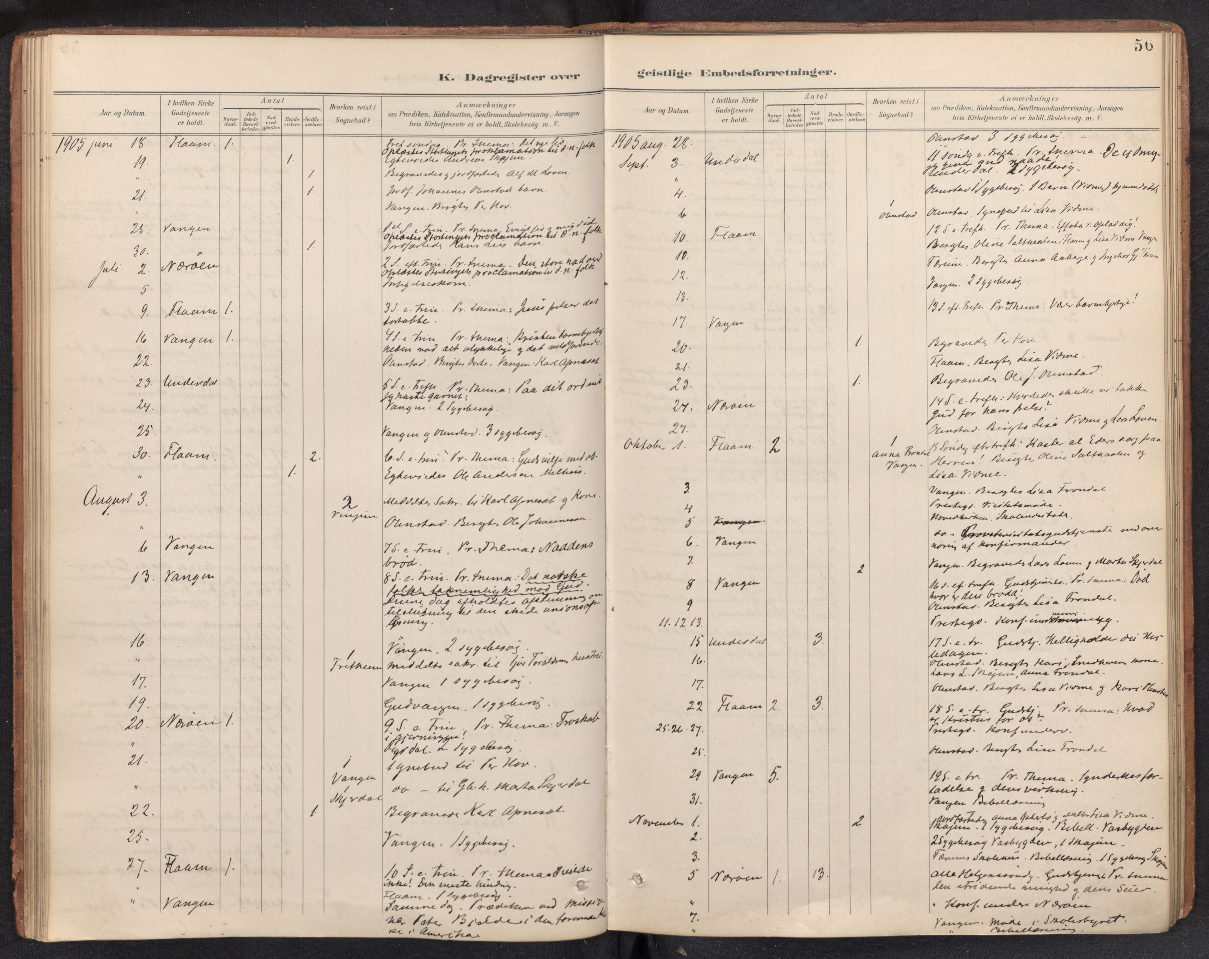 Aurland sokneprestembete, SAB/A-99937/H/Ha/Haf: Diary records no. F 2, 1891-1932, p. 55b-56a