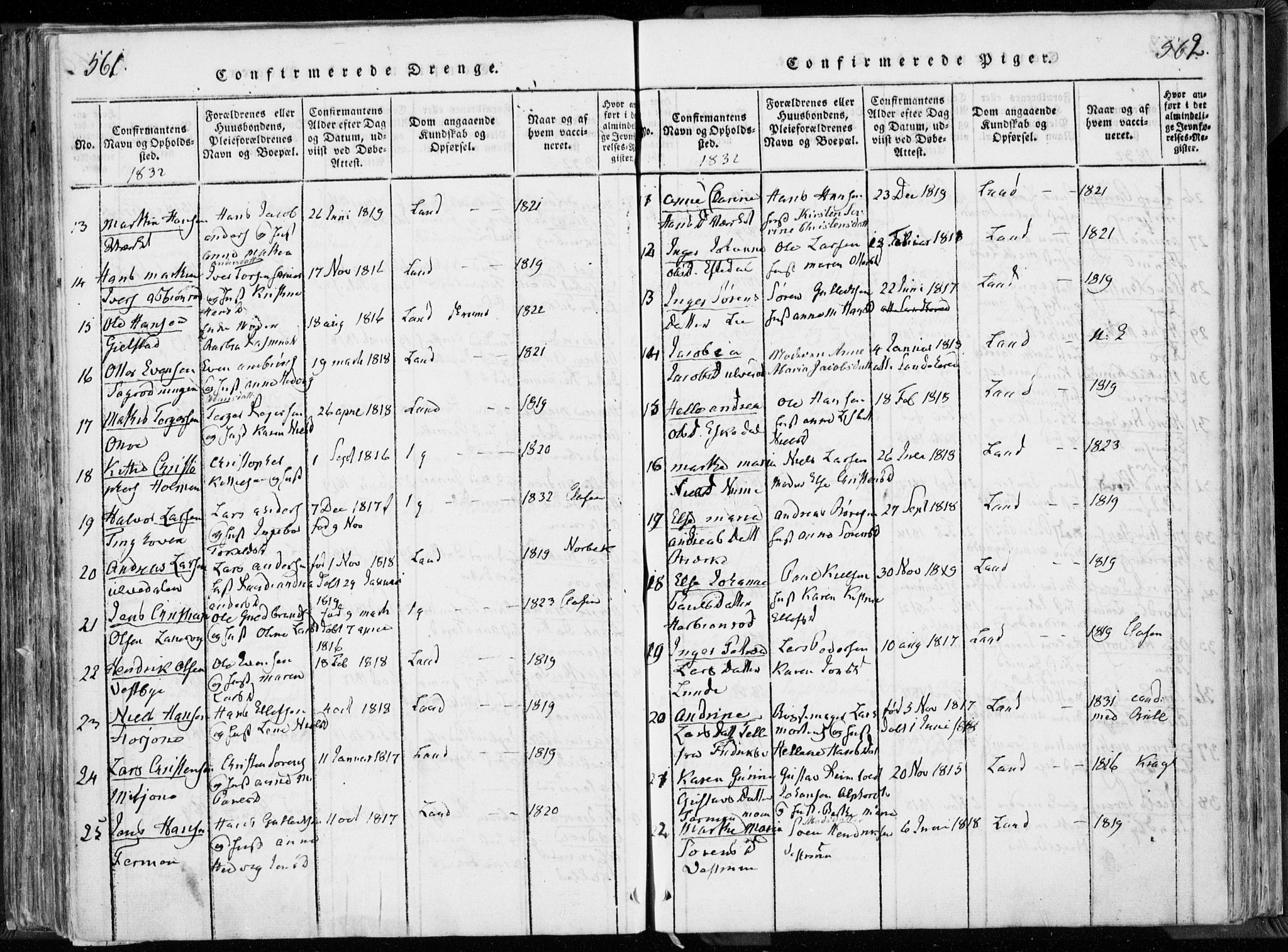 Hedrum kirkebøker, AV/SAKO-A-344/F/Fa/L0004: Parish register (official) no. I 4, 1817-1835, p. 561-562