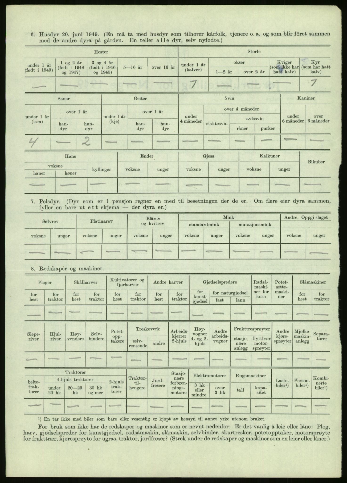 Statistisk sentralbyrå, Næringsøkonomiske emner, Jordbruk, skogbruk, jakt, fiske og fangst, AV/RA-S-2234/G/Gc/L0438: Troms: Salangen og Bardu, 1949, p. 925