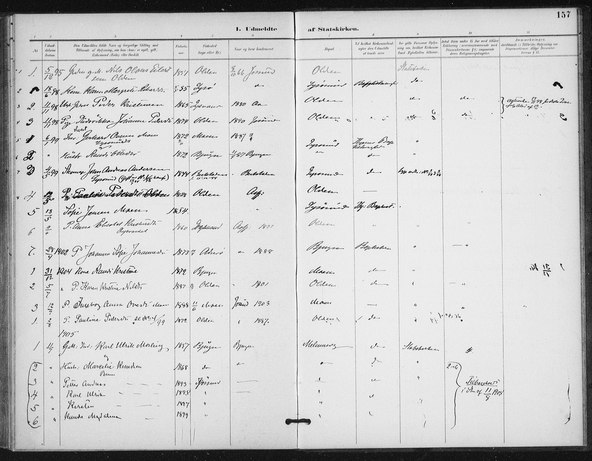 Ministerialprotokoller, klokkerbøker og fødselsregistre - Sør-Trøndelag, SAT/A-1456/654/L0664: Parish register (official) no. 654A02, 1895-1907, p. 157