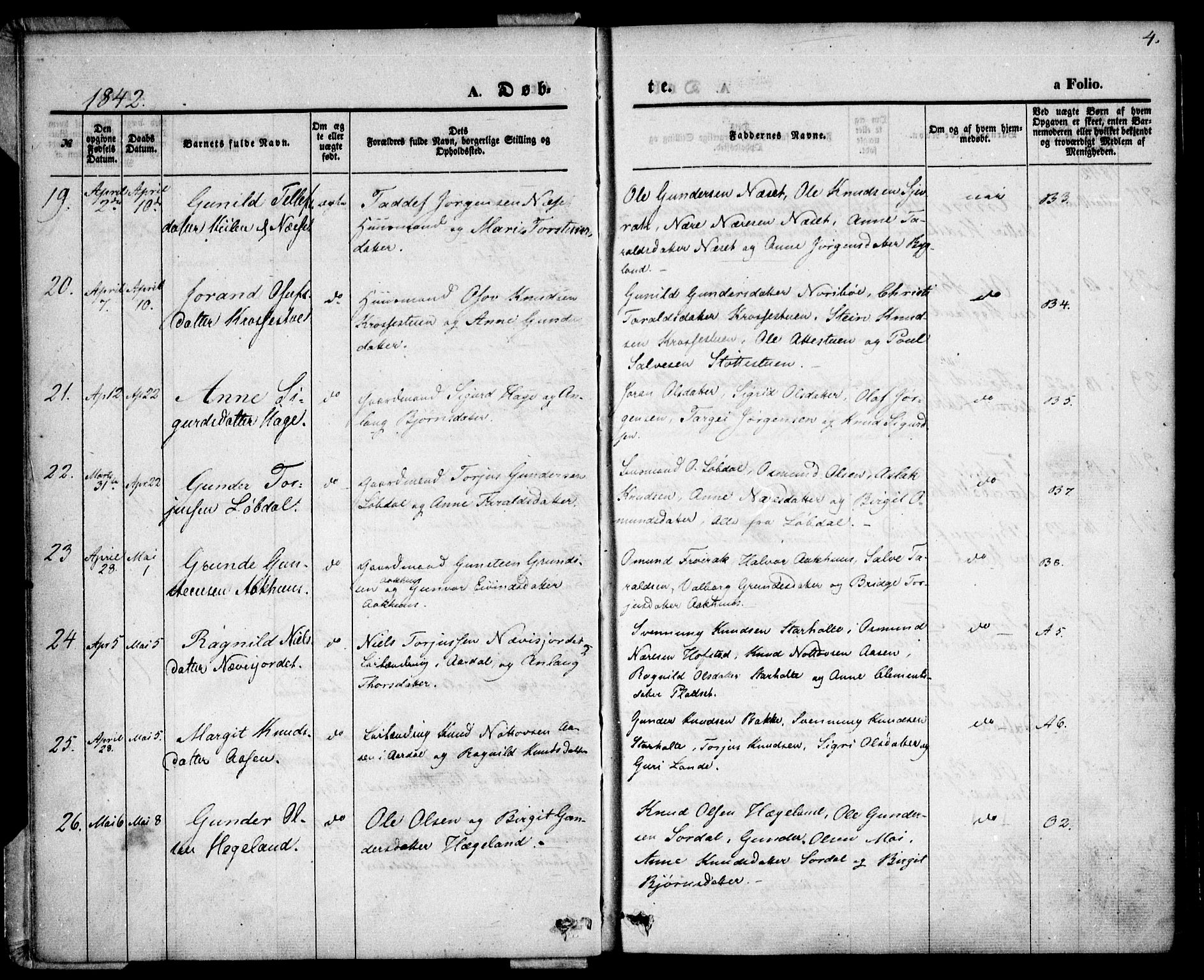 Bygland sokneprestkontor, AV/SAK-1111-0006/F/Fa/Fab/L0004: Parish register (official) no. A 4, 1842-1858, p. 4