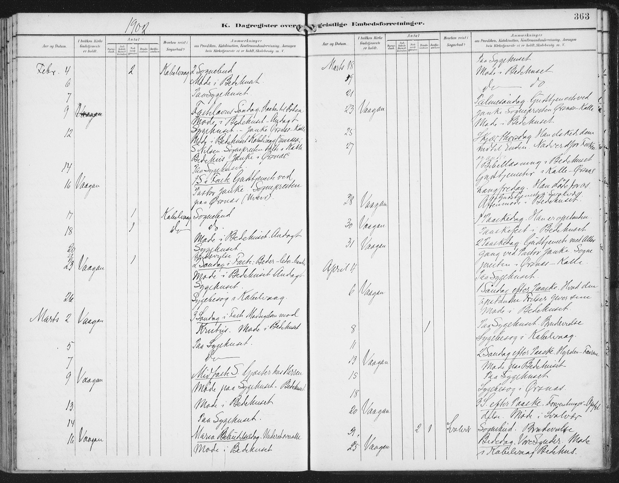 Ministerialprotokoller, klokkerbøker og fødselsregistre - Nordland, AV/SAT-A-1459/874/L1062: Parish register (official) no. 874A06, 1899-1907, p. 363