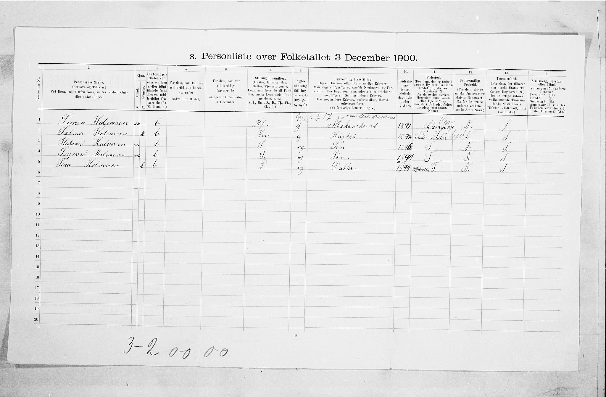 SAO, 1900 census for Fredrikstad, 1900