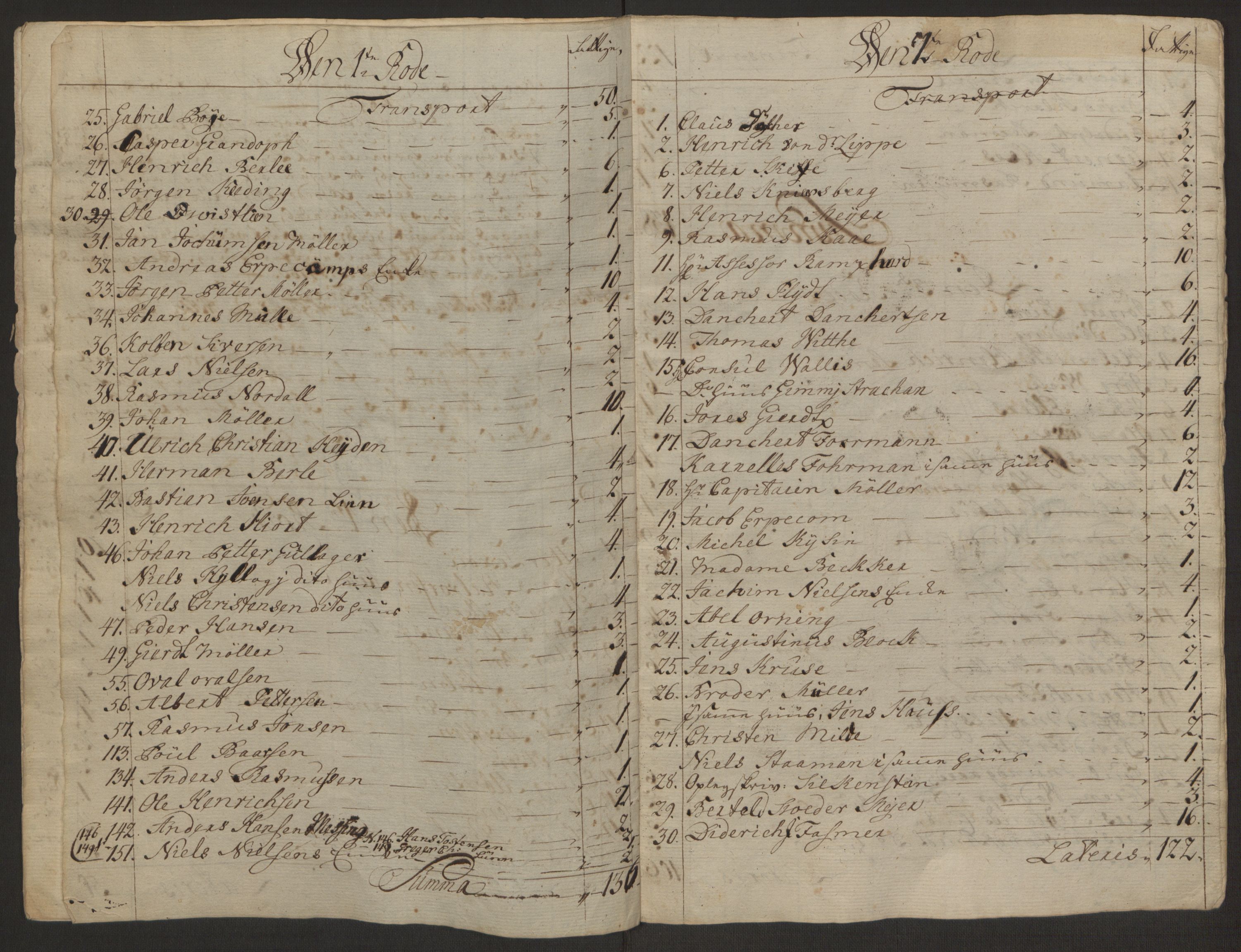 Rentekammeret inntil 1814, Reviderte regnskaper, Byregnskaper, AV/RA-EA-4066/R/Rp/L0366/0001: [P20] Kontribusjonsregnskap / Ekstraskatt, 1763, p. 200