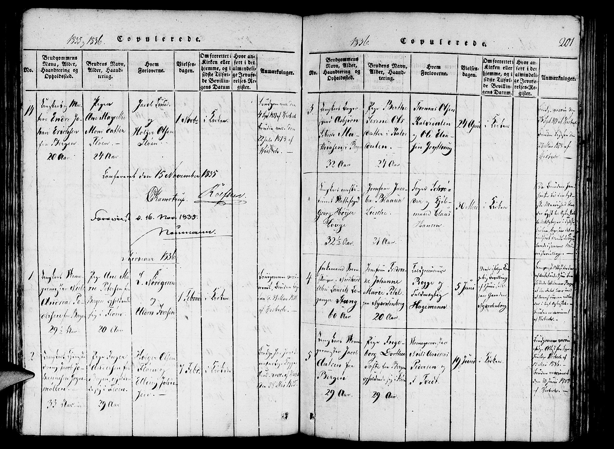 St. Jørgens hospital og Årstad sokneprestembete, AV/SAB-A-99934: Parish register (official) no. A 3, 1815-1843, p. 201