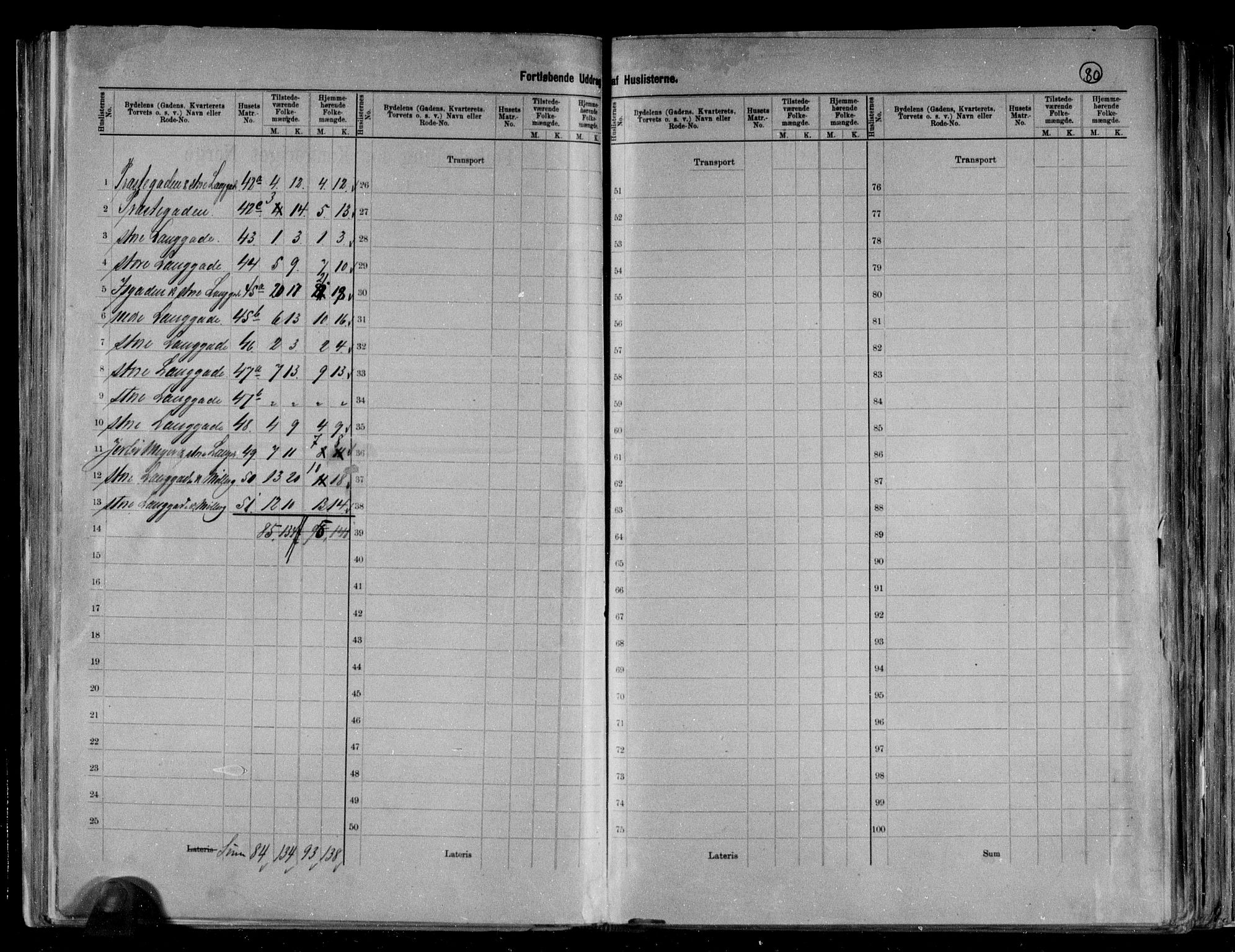 RA, 1891 census for 0705 Tønsberg, 1891, p. 14