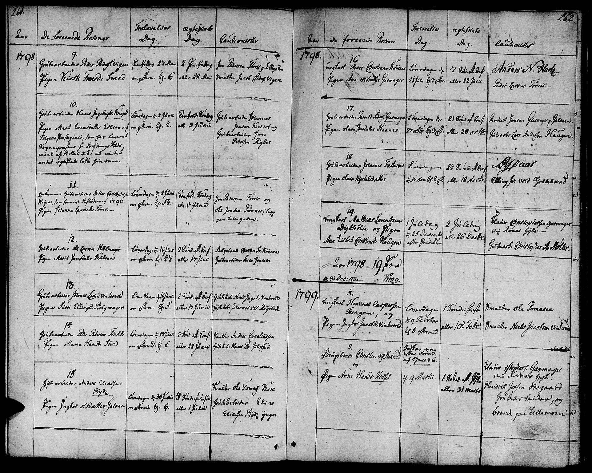 Ministerialprotokoller, klokkerbøker og fødselsregistre - Sør-Trøndelag, SAT/A-1456/681/L0927: Parish register (official) no. 681A05, 1798-1808, p. 261-262