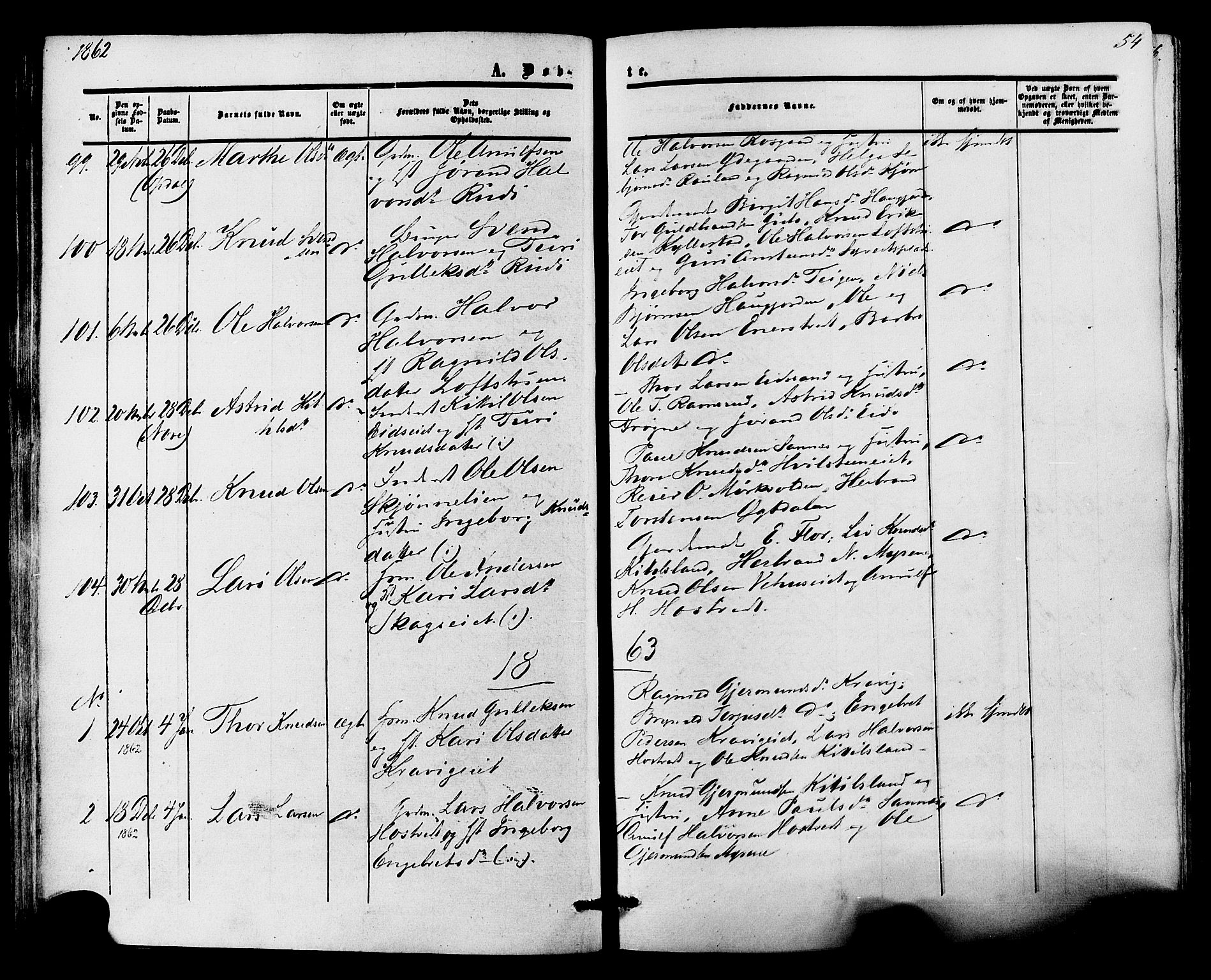 Nore kirkebøker, SAKO/A-238/F/Fa/L0003: Parish register (official) no. I 3, 1858-1866, p. 54