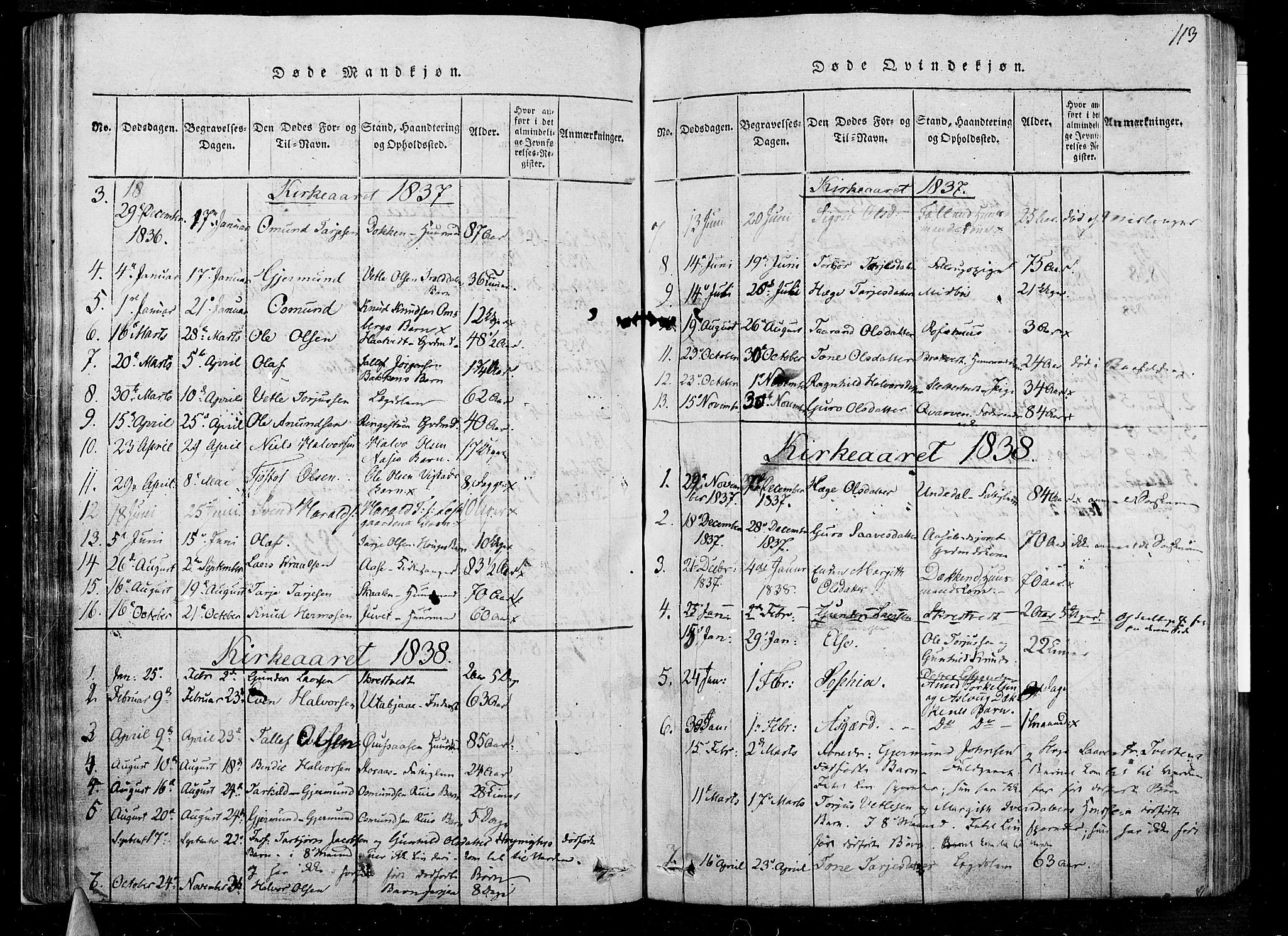 Mo kirkebøker, SAKO/A-286/F/Fa/L0004: Parish register (official) no. I 4, 1814-1844, p. 113