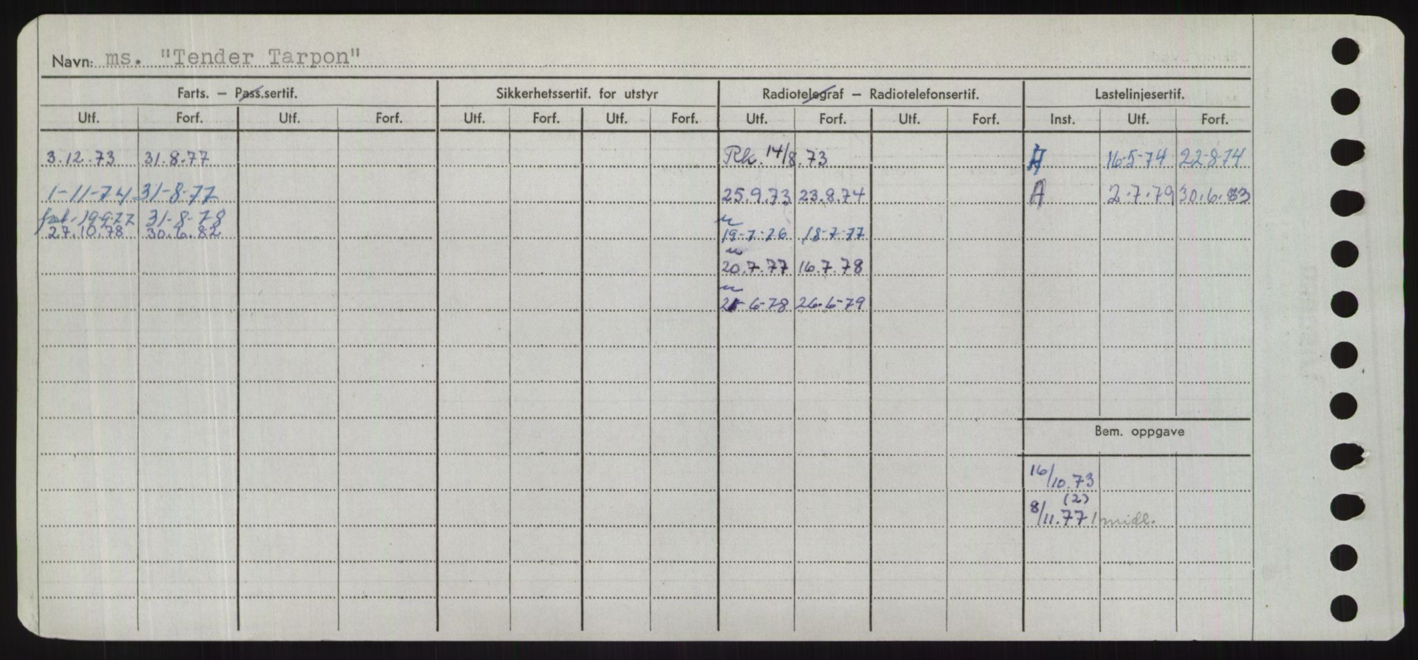 Sjøfartsdirektoratet med forløpere, Skipsmålingen, AV/RA-S-1627/H/Hd/L0038: Fartøy, T-Th, p. 406