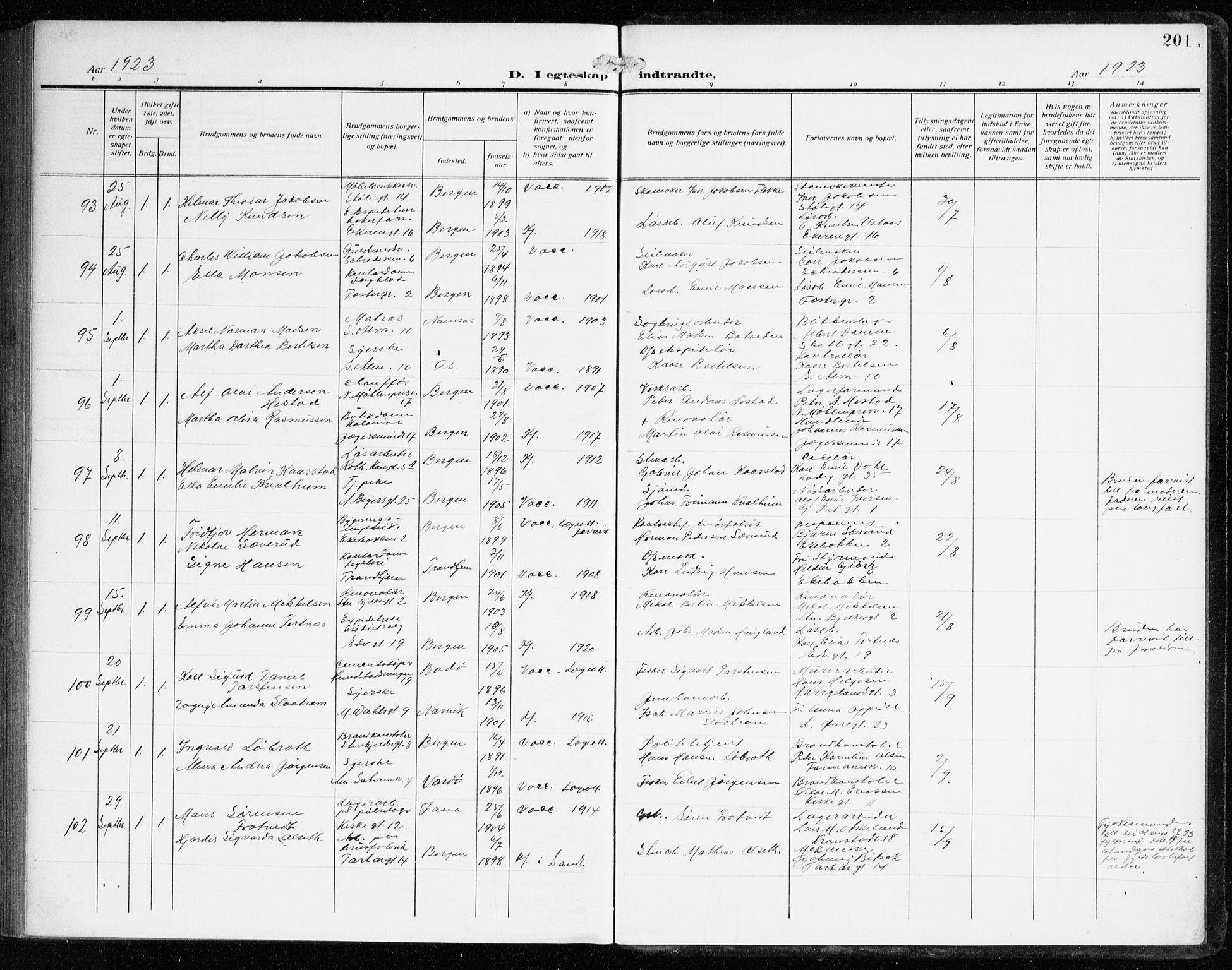 Sandviken Sokneprestembete, AV/SAB-A-77601/H/Ha/L0015: Parish register (official) no. D 2, 1911-1923, p. 201