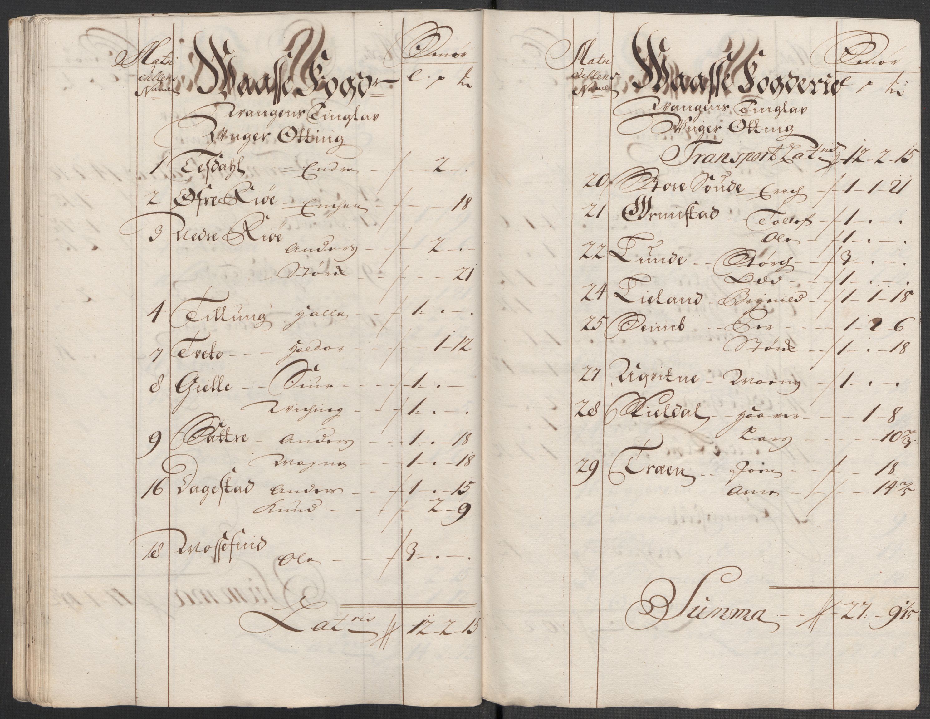 Rentekammeret inntil 1814, Reviderte regnskaper, Fogderegnskap, AV/RA-EA-4092/R51/L3199: Fogderegnskap Nordhordland og Voss, 1716, p. 239