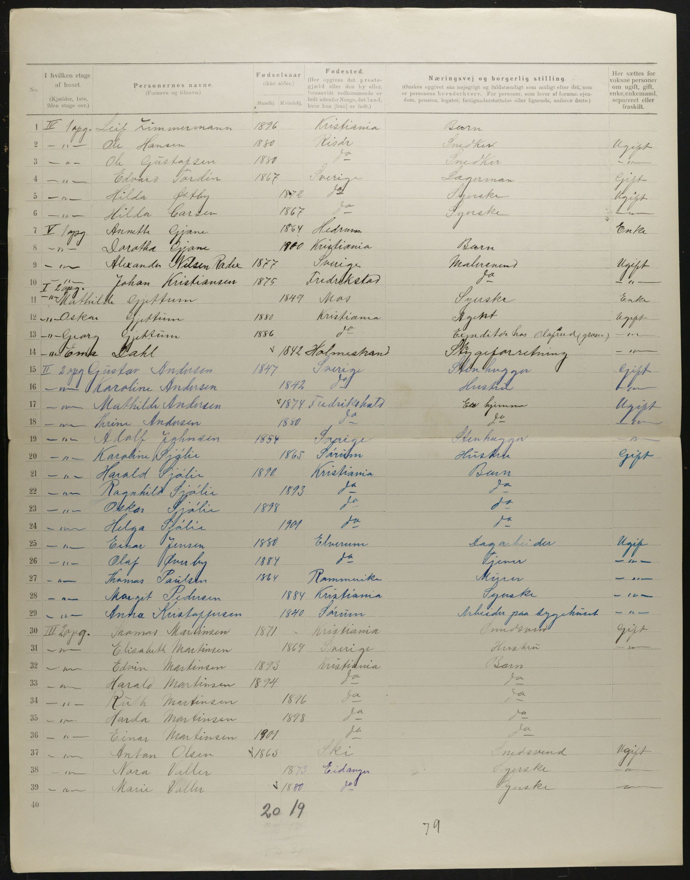 OBA, Municipal Census 1901 for Kristiania, 1901, p. 2563