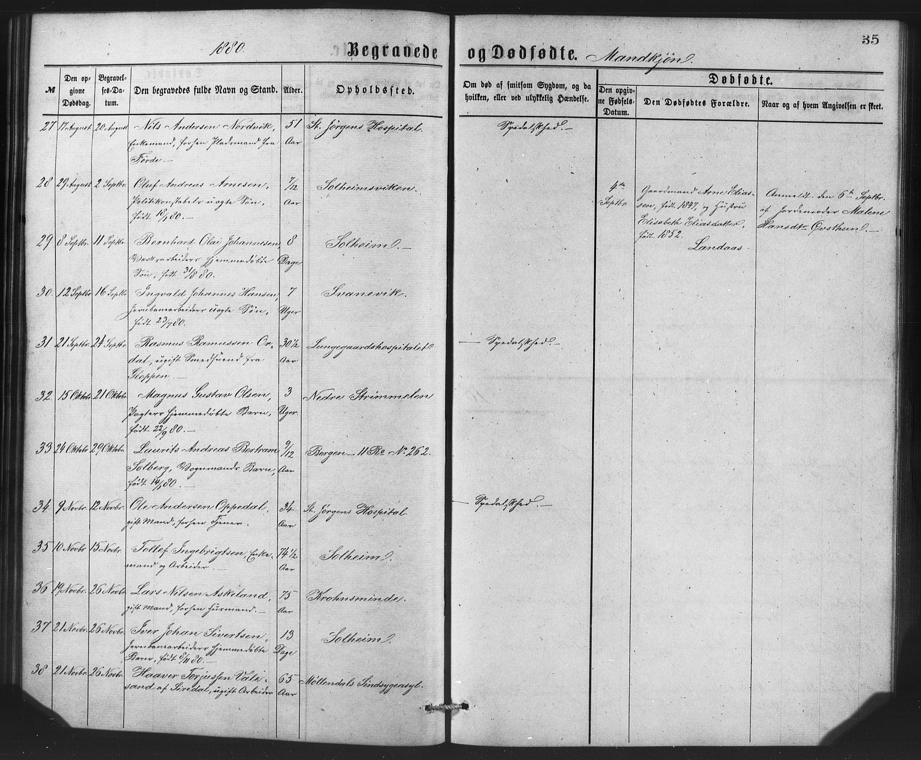 St. Jørgens hospital og Årstad sokneprestembete, AV/SAB-A-99934: Parish register (copy) no. A 8, 1872-1886, p. 35