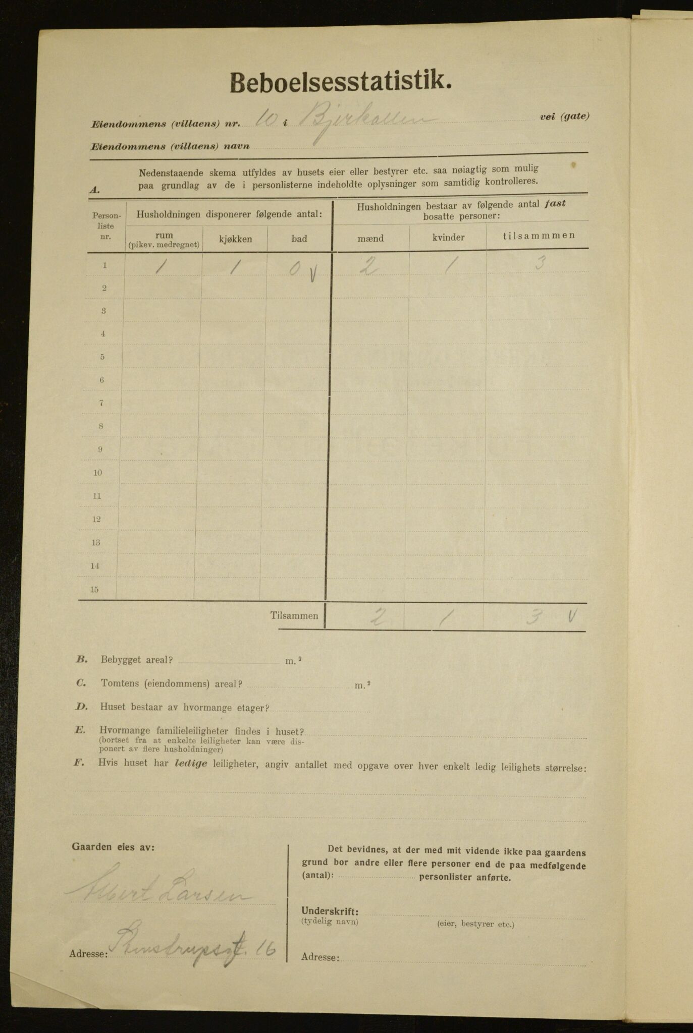 , Municipal Census 1923 for Aker, 1923, p. 7786