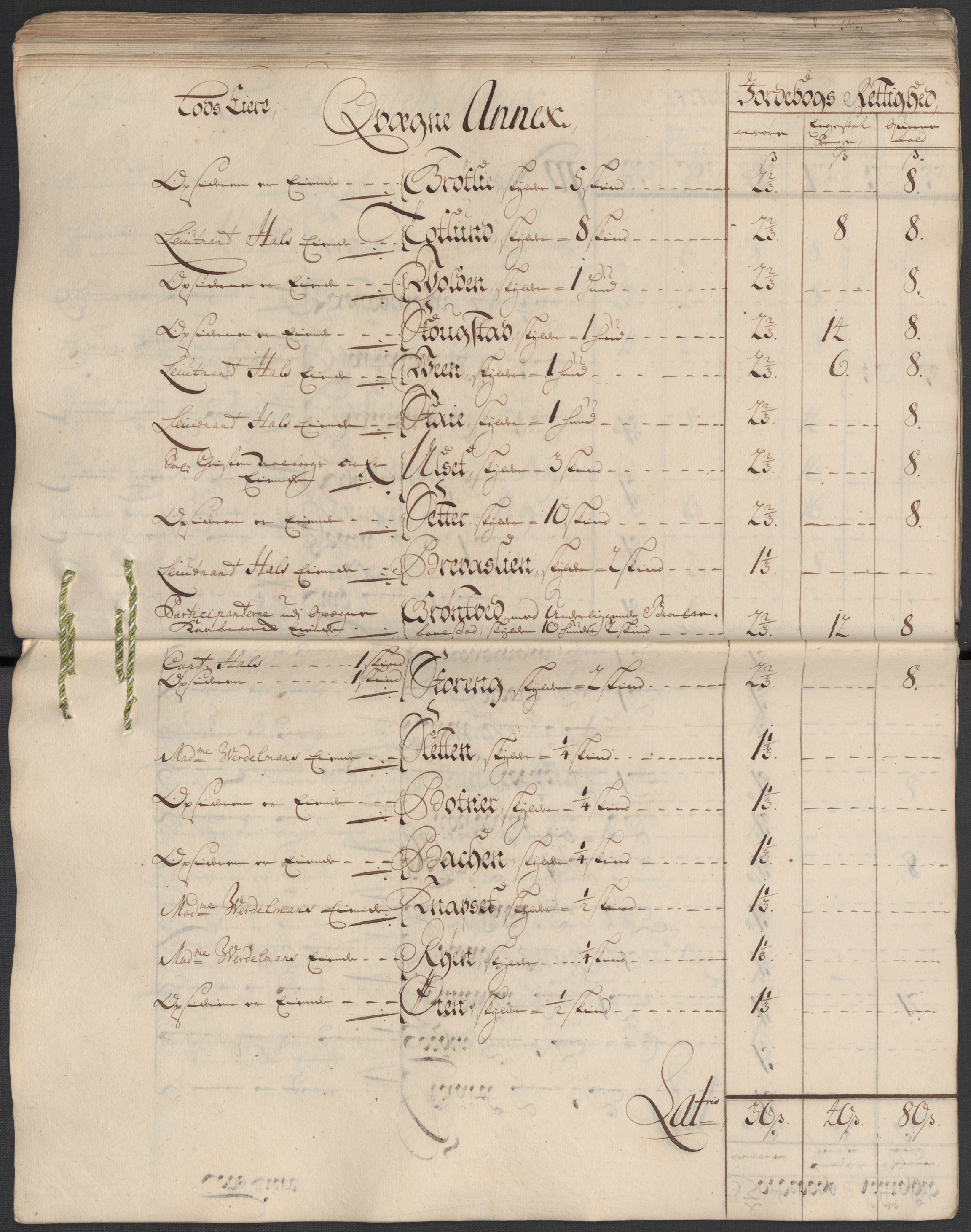 Rentekammeret inntil 1814, Reviderte regnskaper, Fogderegnskap, AV/RA-EA-4092/R13/L0855: Fogderegnskap Solør, Odal og Østerdal, 1716, p. 93