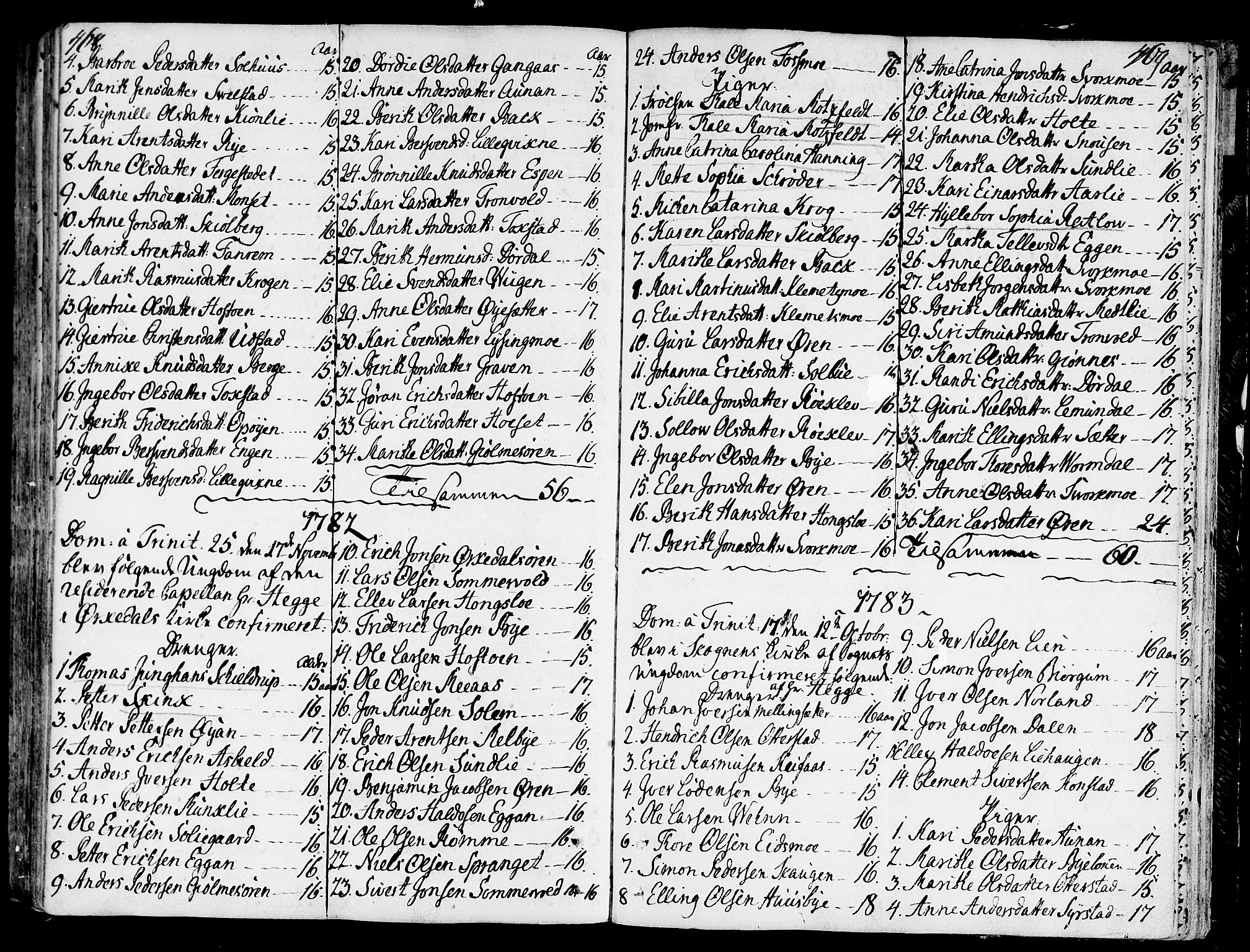 Ministerialprotokoller, klokkerbøker og fødselsregistre - Sør-Trøndelag, SAT/A-1456/668/L0802: Parish register (official) no. 668A02, 1776-1799, p. 468-469