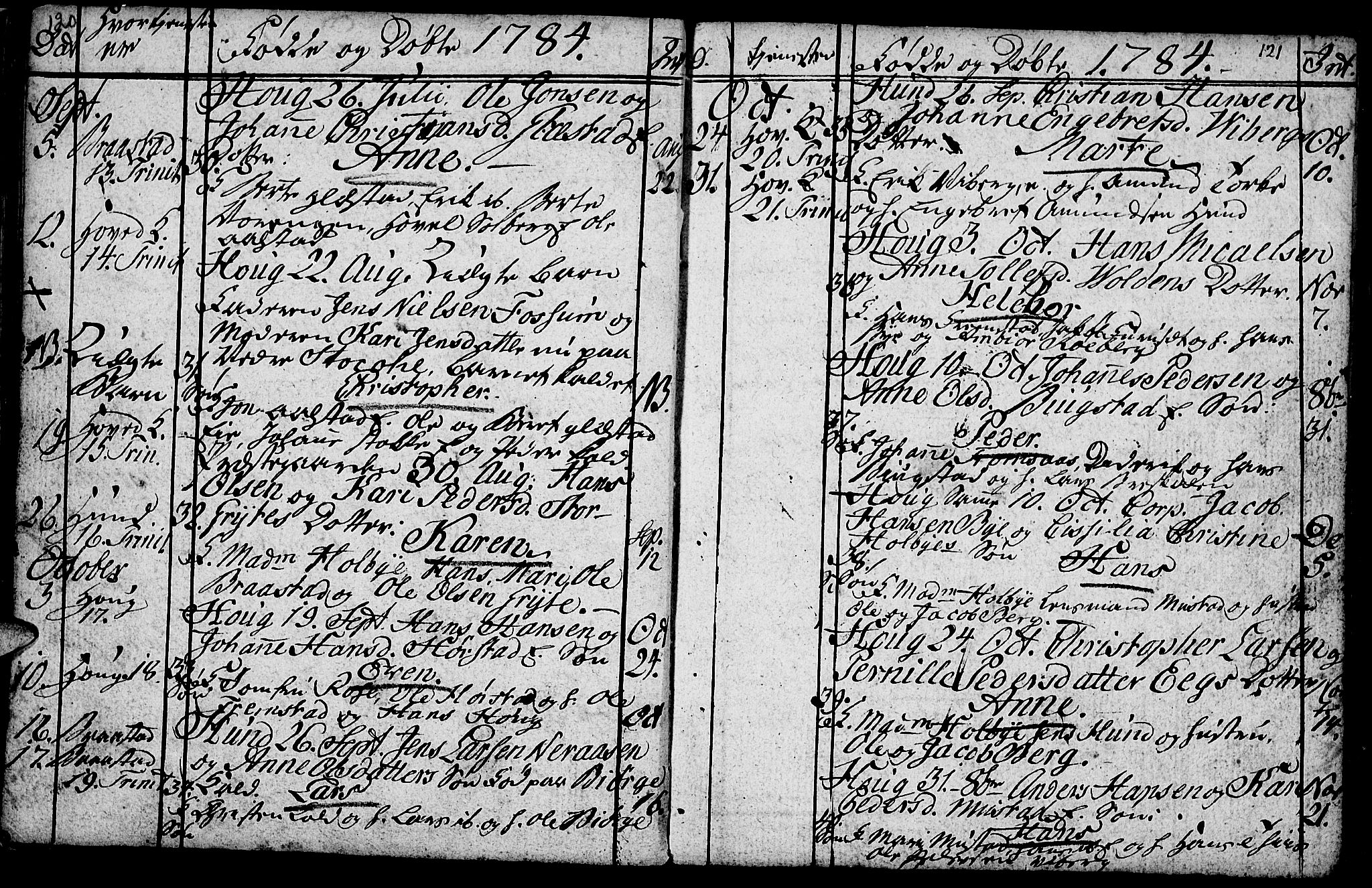 Vardal prestekontor, AV/SAH-PREST-100/H/Ha/Hab/L0001: Parish register (copy) no. 1, 1771-1790, p. 120-121