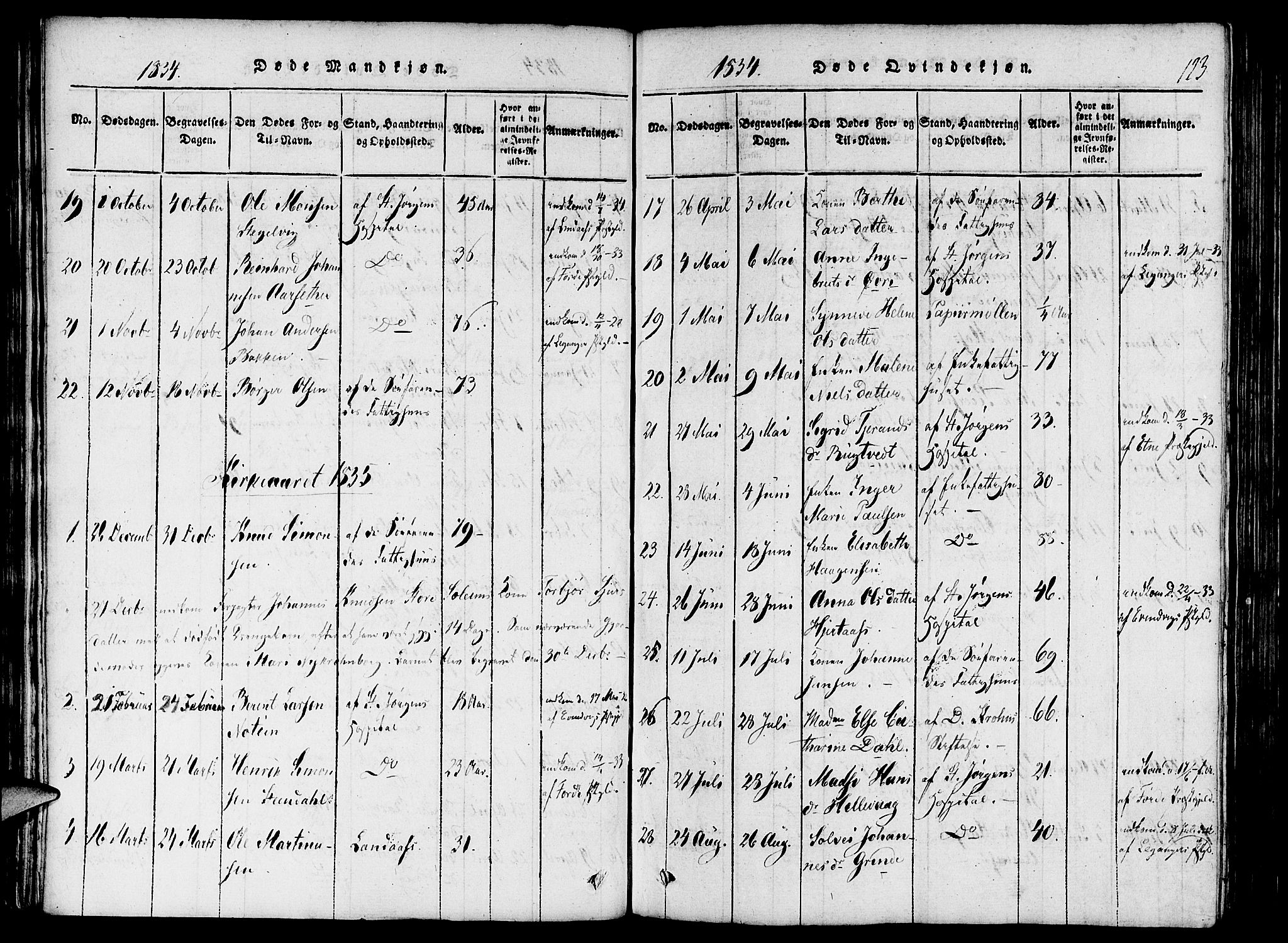 St. Jørgens hospital og Årstad sokneprestembete, SAB/A-99934: Parish register (official) no. A 3, 1815-1843, p. 123