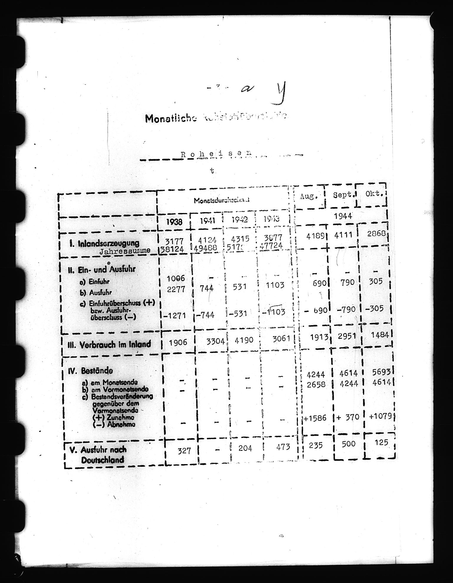 Documents Section, AV/RA-RAFA-2200/V/L0059: Film med LMDC Serial Numbers, 1938-1943, p. 8