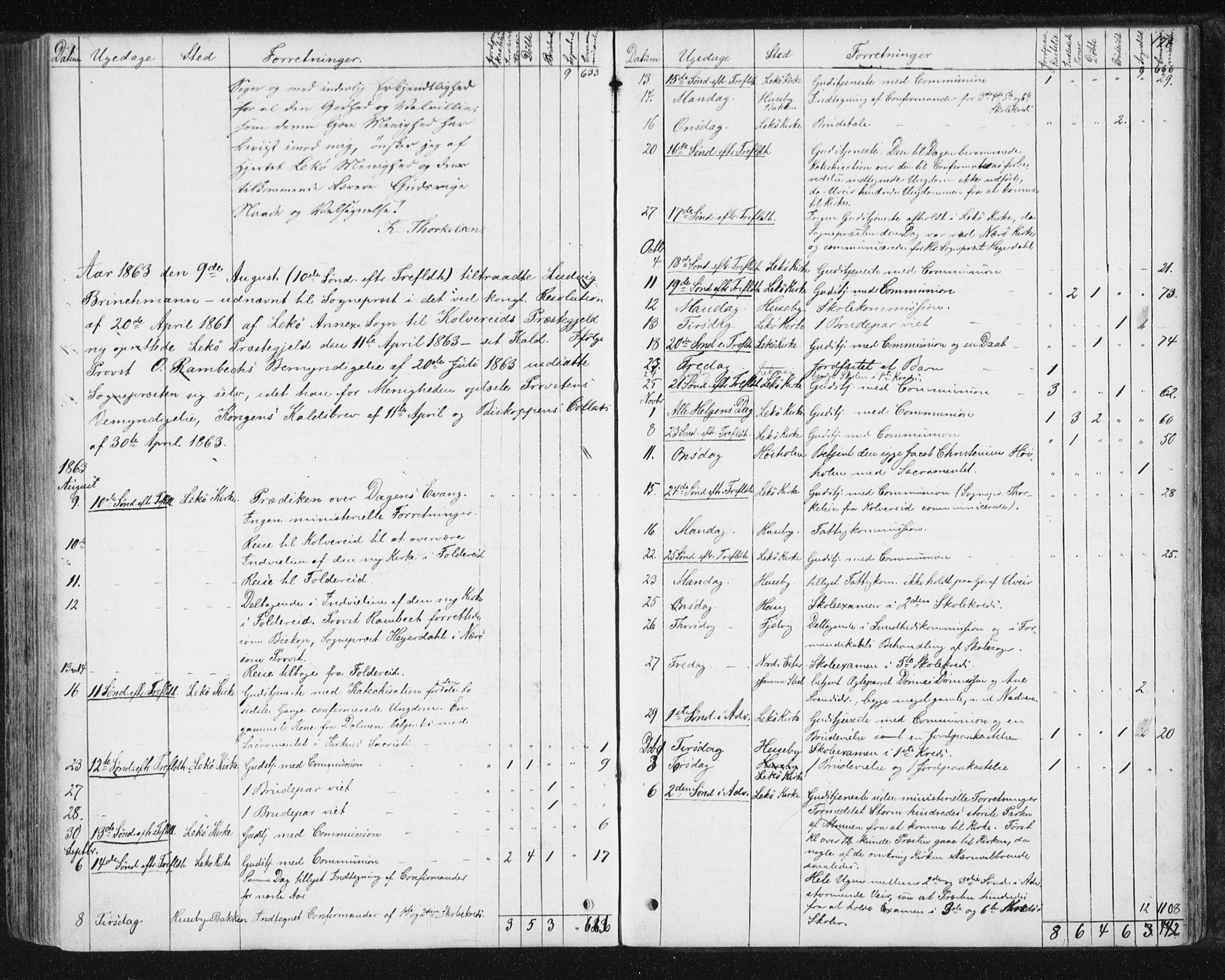 Ministerialprotokoller, klokkerbøker og fødselsregistre - Nord-Trøndelag, SAT/A-1458/788/L0696: Parish register (official) no. 788A03, 1863-1877, p. 178