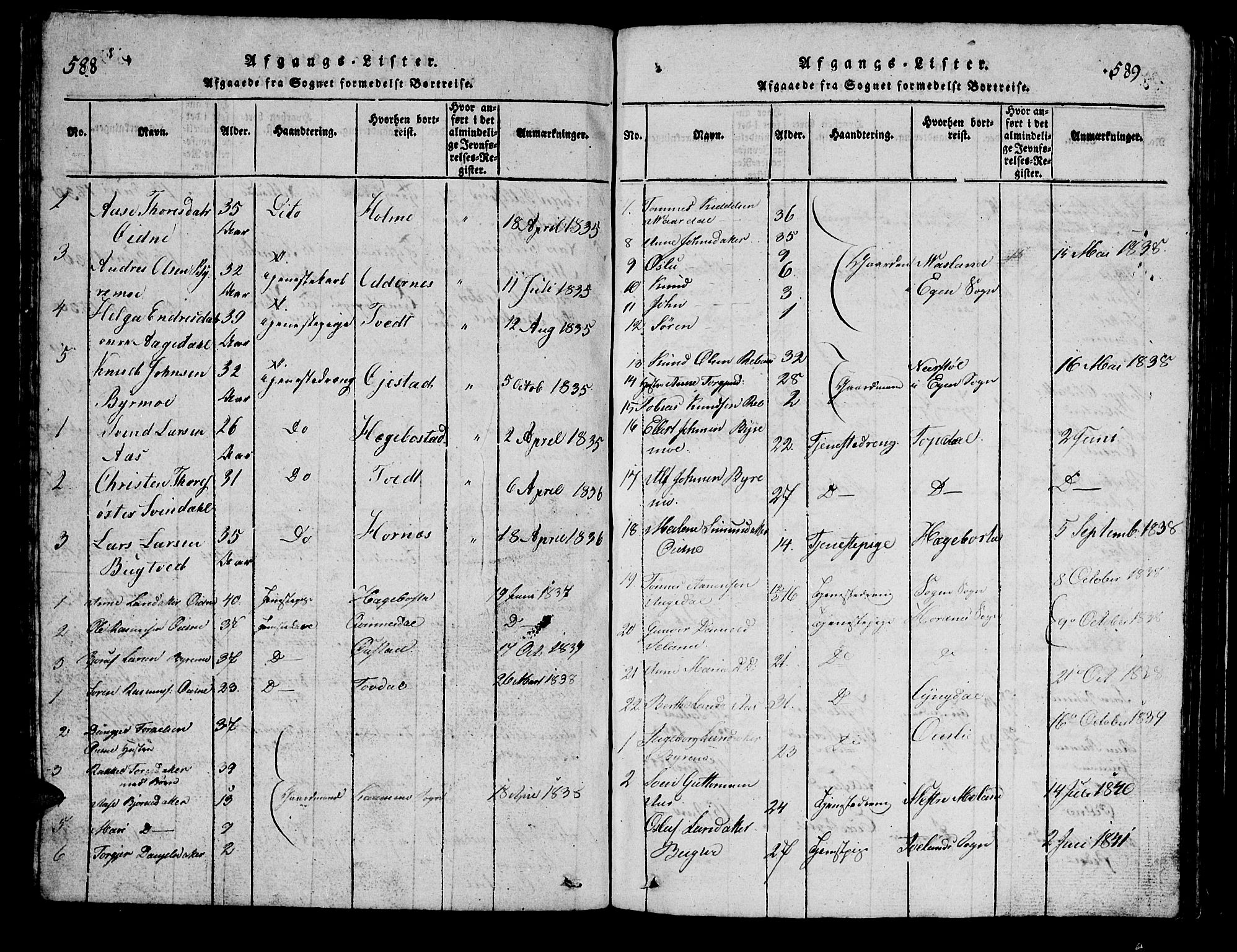 Bjelland sokneprestkontor, AV/SAK-1111-0005/F/Fb/Fbc/L0001: Parish register (copy) no. B 1, 1815-1870, p. 588-589