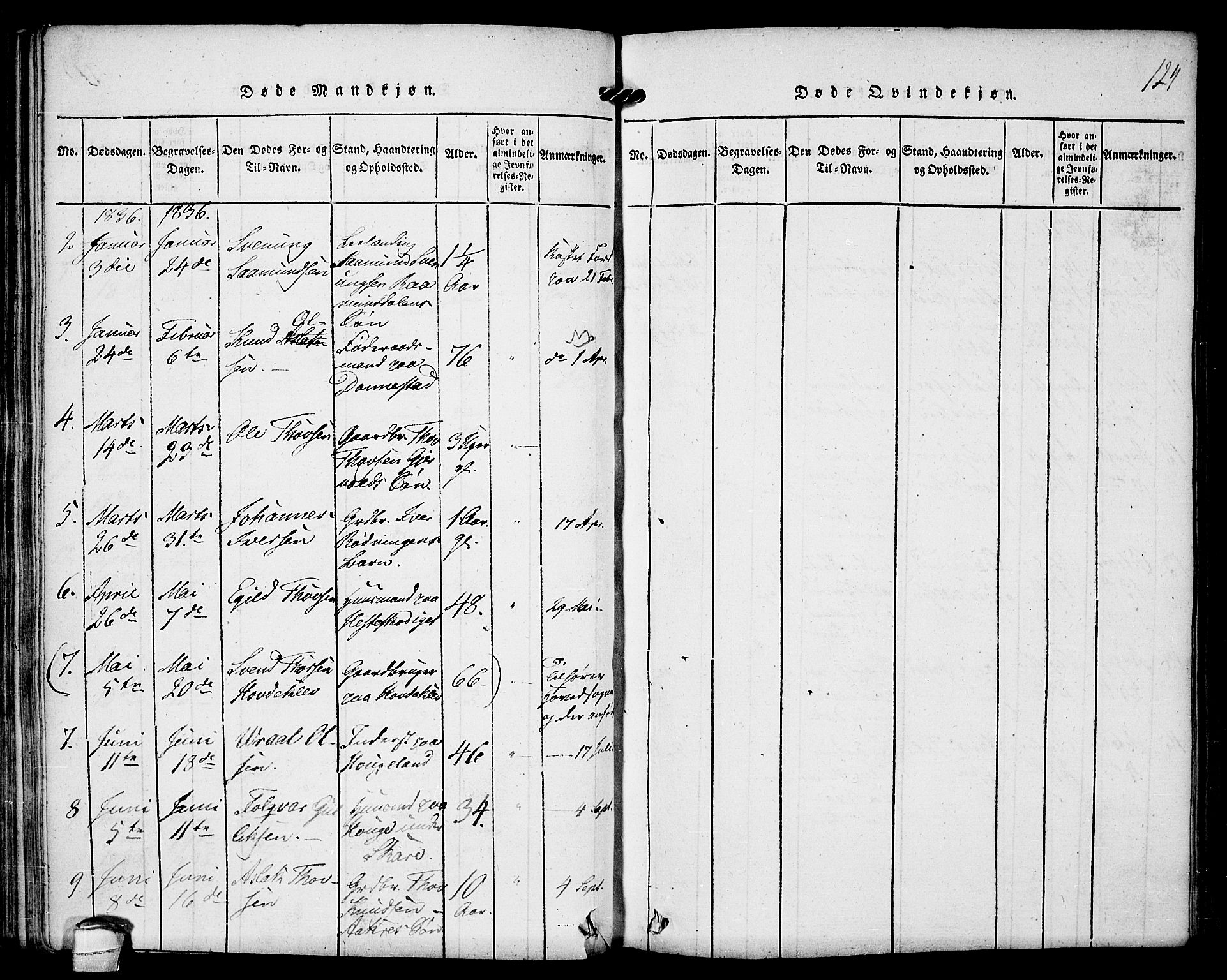 Kviteseid kirkebøker, SAKO/A-276/F/Fb/L0001: Parish register (official) no. II 1, 1815-1836, p. 124