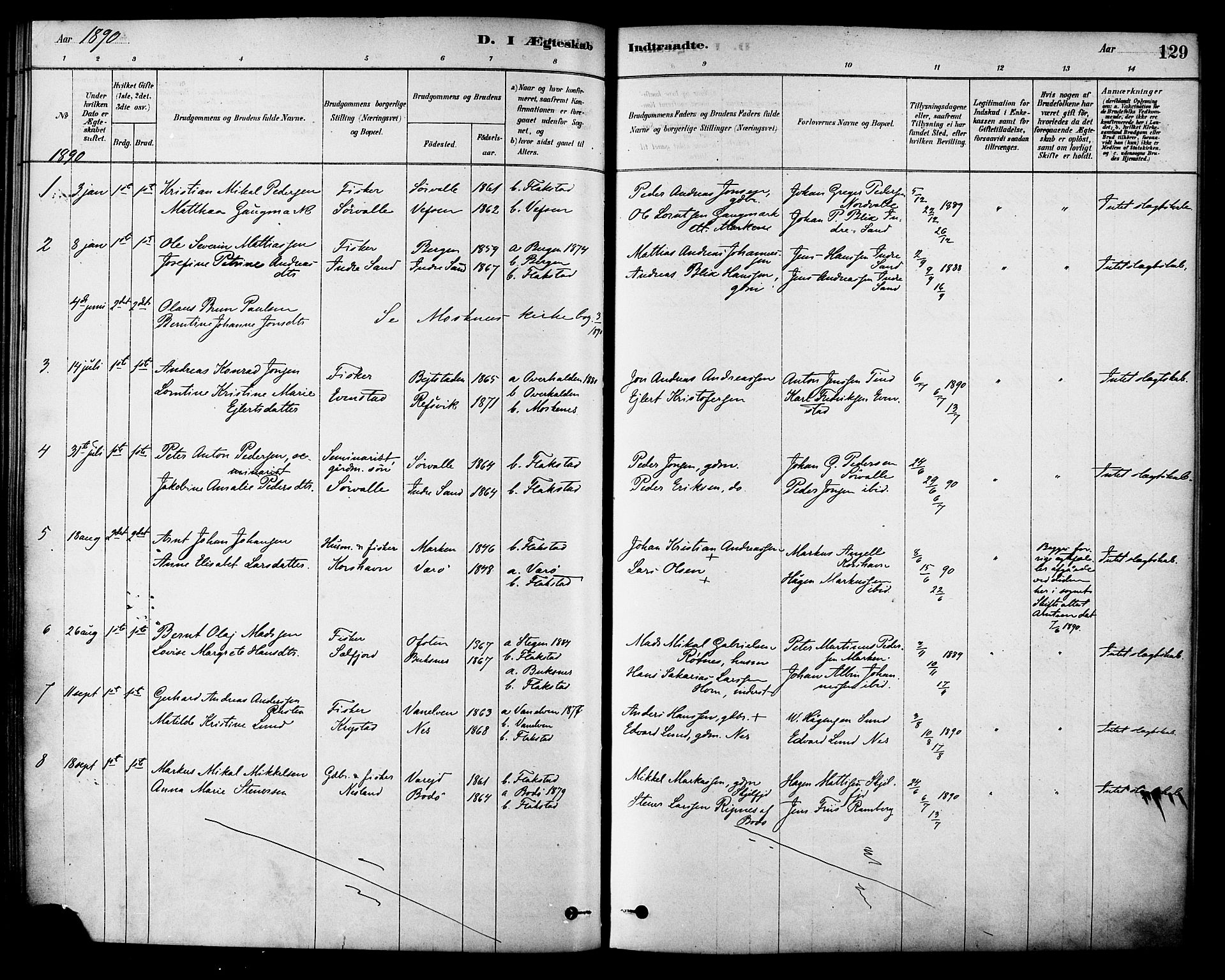 Ministerialprotokoller, klokkerbøker og fødselsregistre - Nordland, AV/SAT-A-1459/885/L1204: Parish register (official) no. 885A05, 1878-1892, p. 129