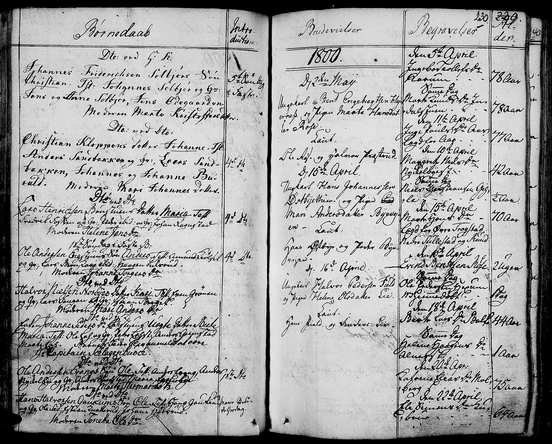 Toten prestekontor, SAH/PREST-102/H/Ha/Haa/L0007: Parish register (official) no. 7, 1794-1809, p. 230