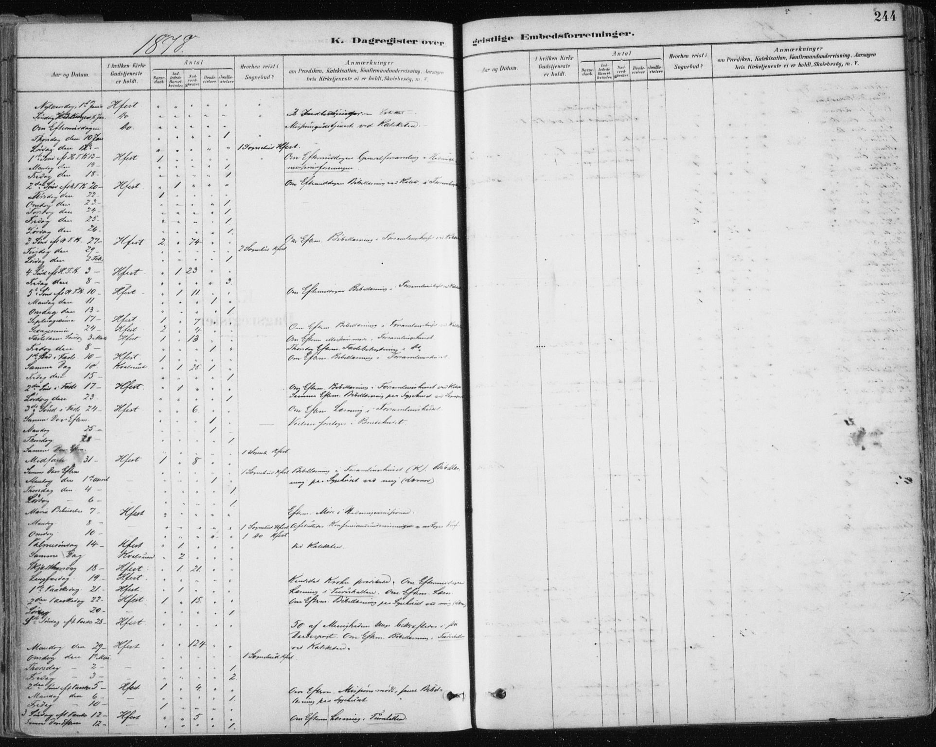 Hammerfest sokneprestkontor, SATØ/S-1347/H/Ha/L0008.kirke: Parish register (official) no. 8, 1878-1889, p. 244