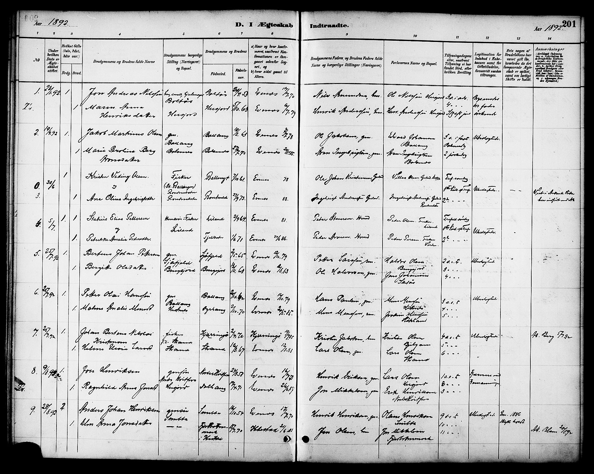 Ministerialprotokoller, klokkerbøker og fødselsregistre - Nordland, SAT/A-1459/863/L0898: Parish register (official) no. 863A10, 1886-1897, p. 201
