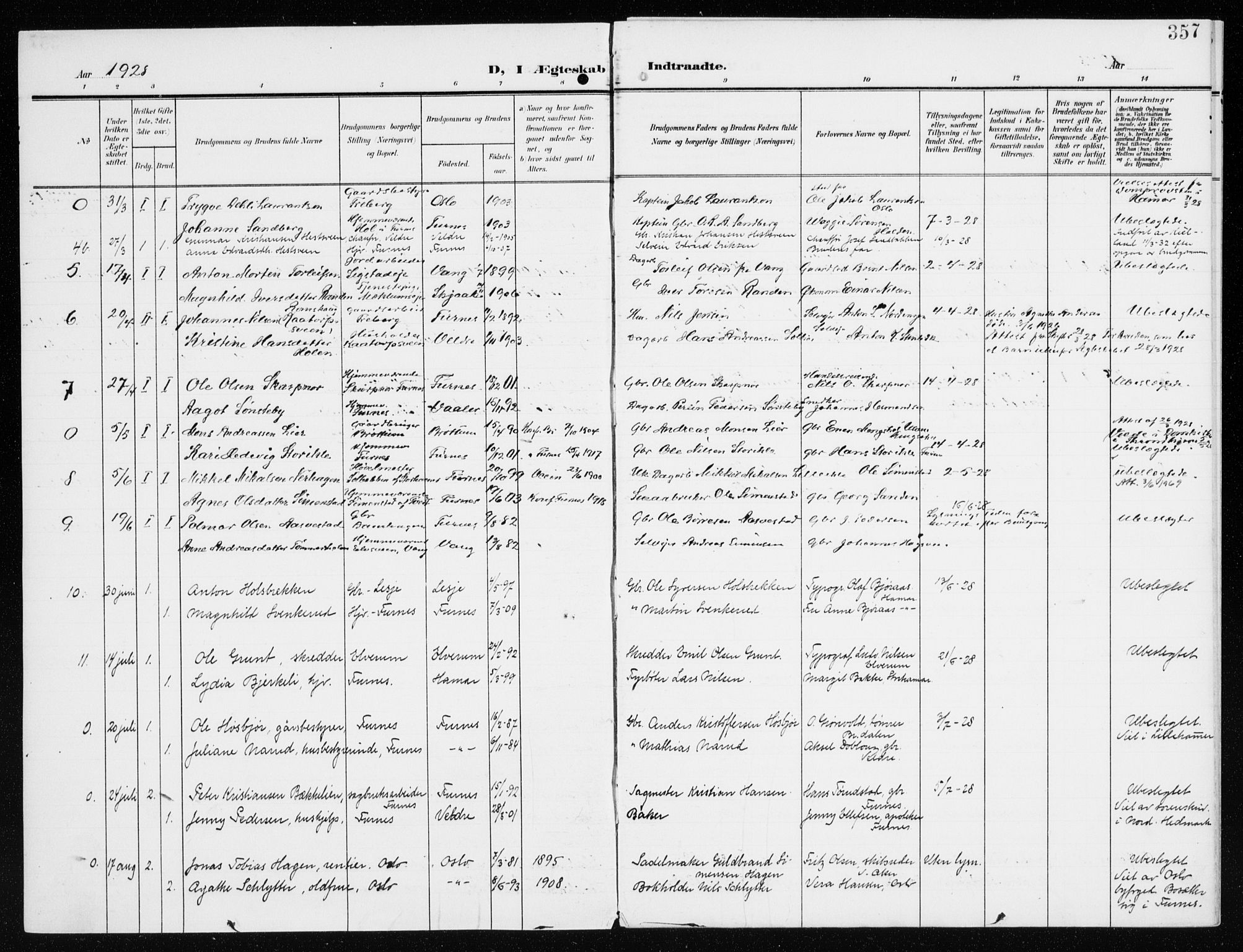Furnes prestekontor, AV/SAH-PREST-012/K/Ka/L0001: Parish register (official) no. 1, 1907-1935, p. 357