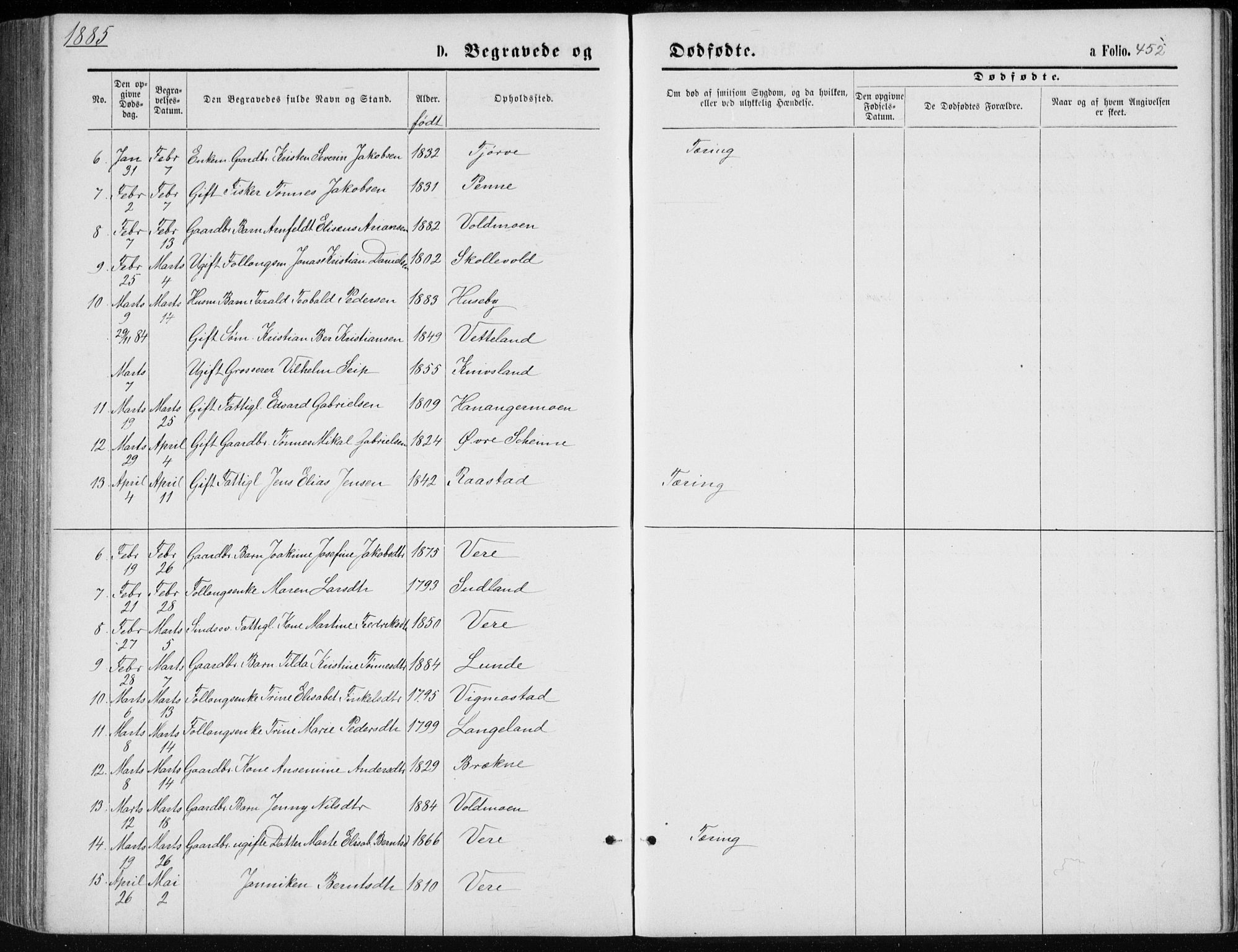 Lista sokneprestkontor, AV/SAK-1111-0027/F/Fb/L0004: Parish register (copy) no. B 4, 1877-1891, p. 452