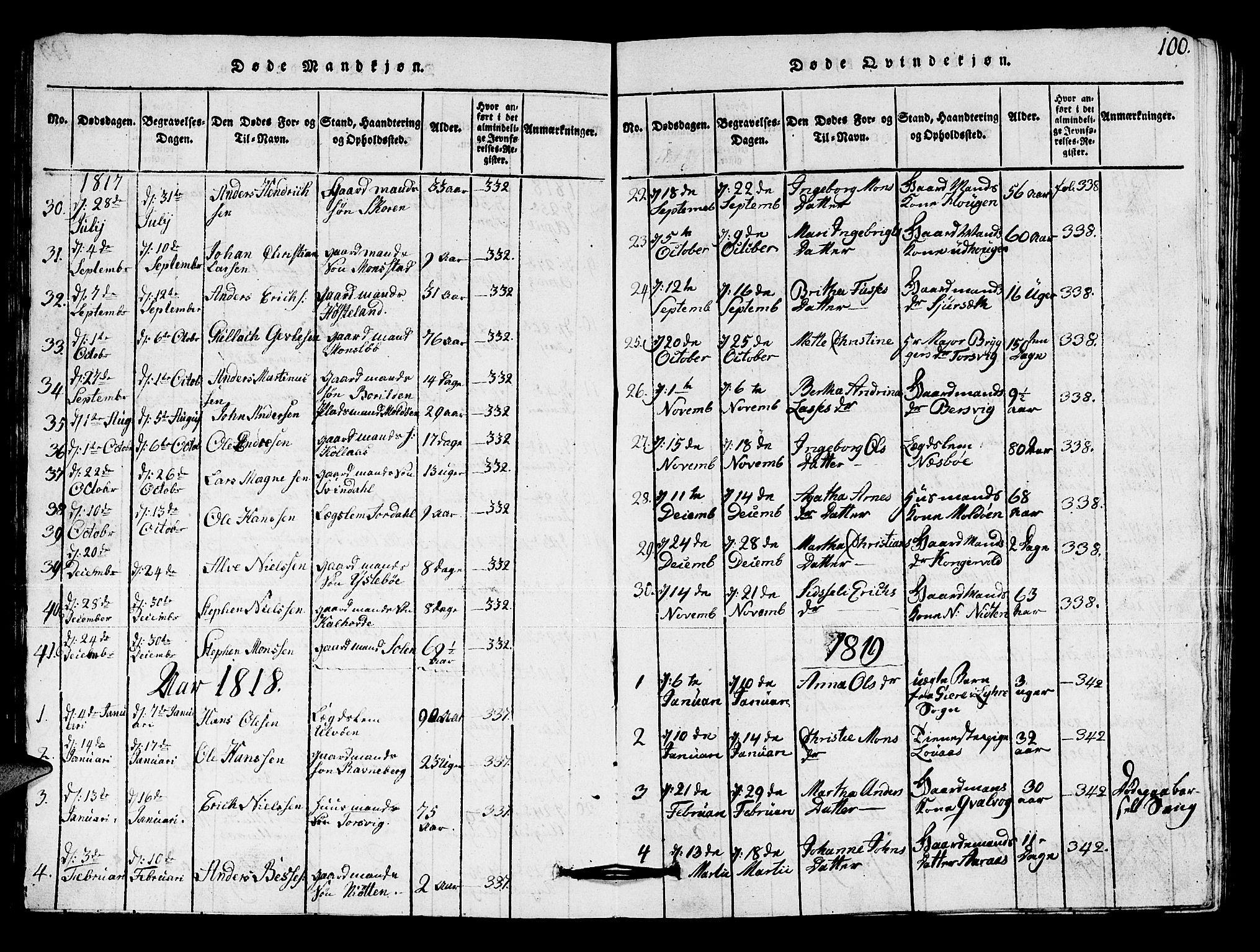 Lindås Sokneprestembete, SAB/A-76701/H/Hab: Parish register (copy) no. A 1, 1816-1823, p. 100