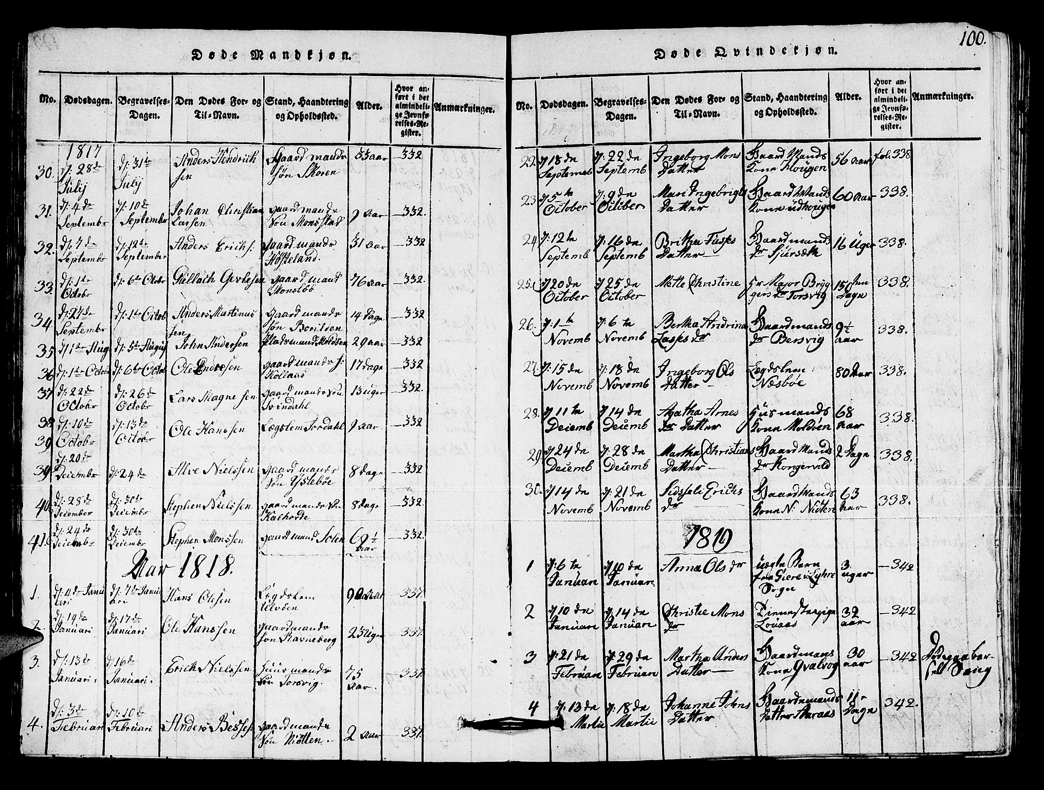 Lindås Sokneprestembete, AV/SAB-A-76701/H/Hab/Haba/L0001: Parish register (copy) no. A 1, 1816-1823, p. 100