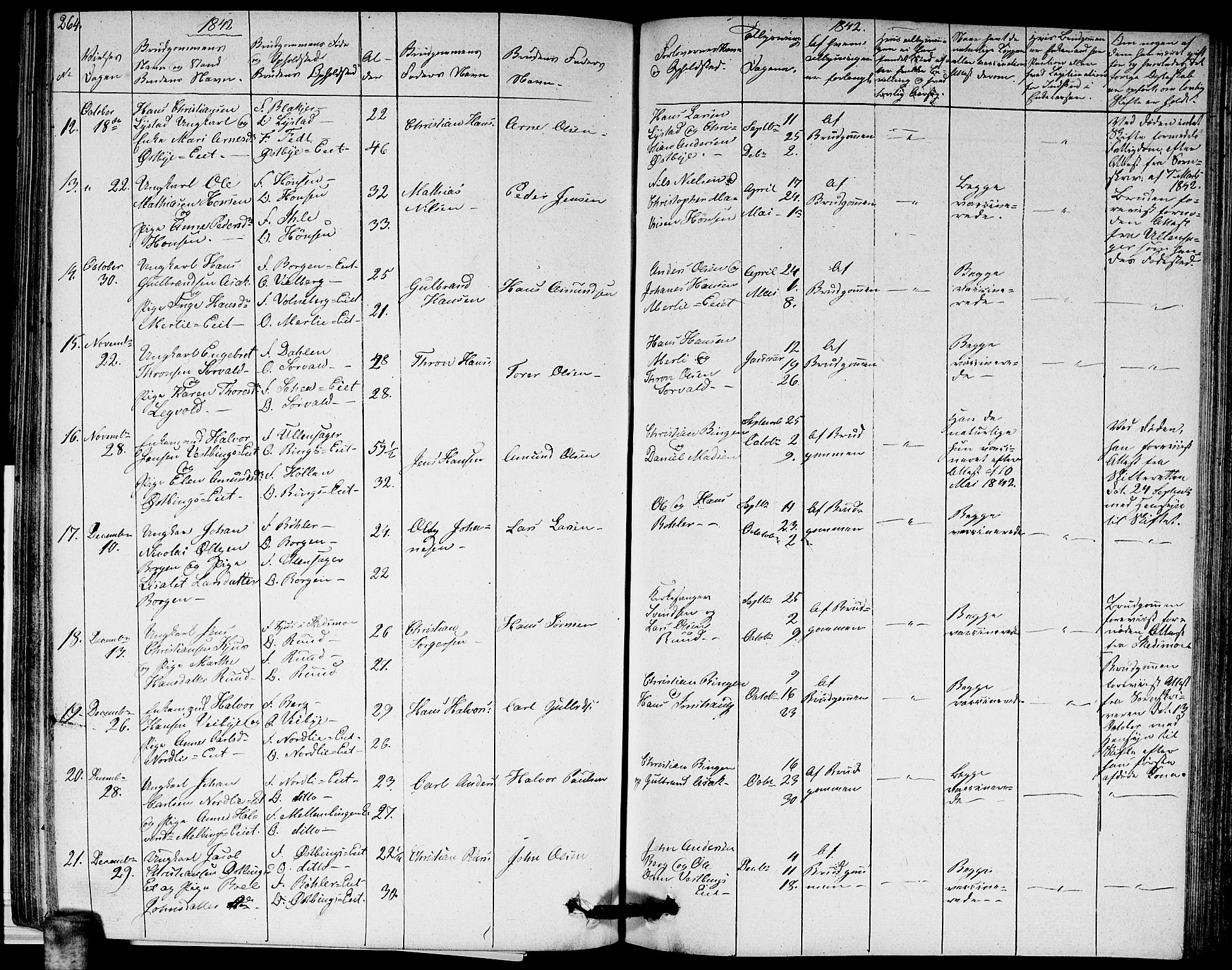Sørum prestekontor Kirkebøker, SAO/A-10303/G/Ga/L0002: Parish register (copy) no. I 2, 1829-1845, p. 264