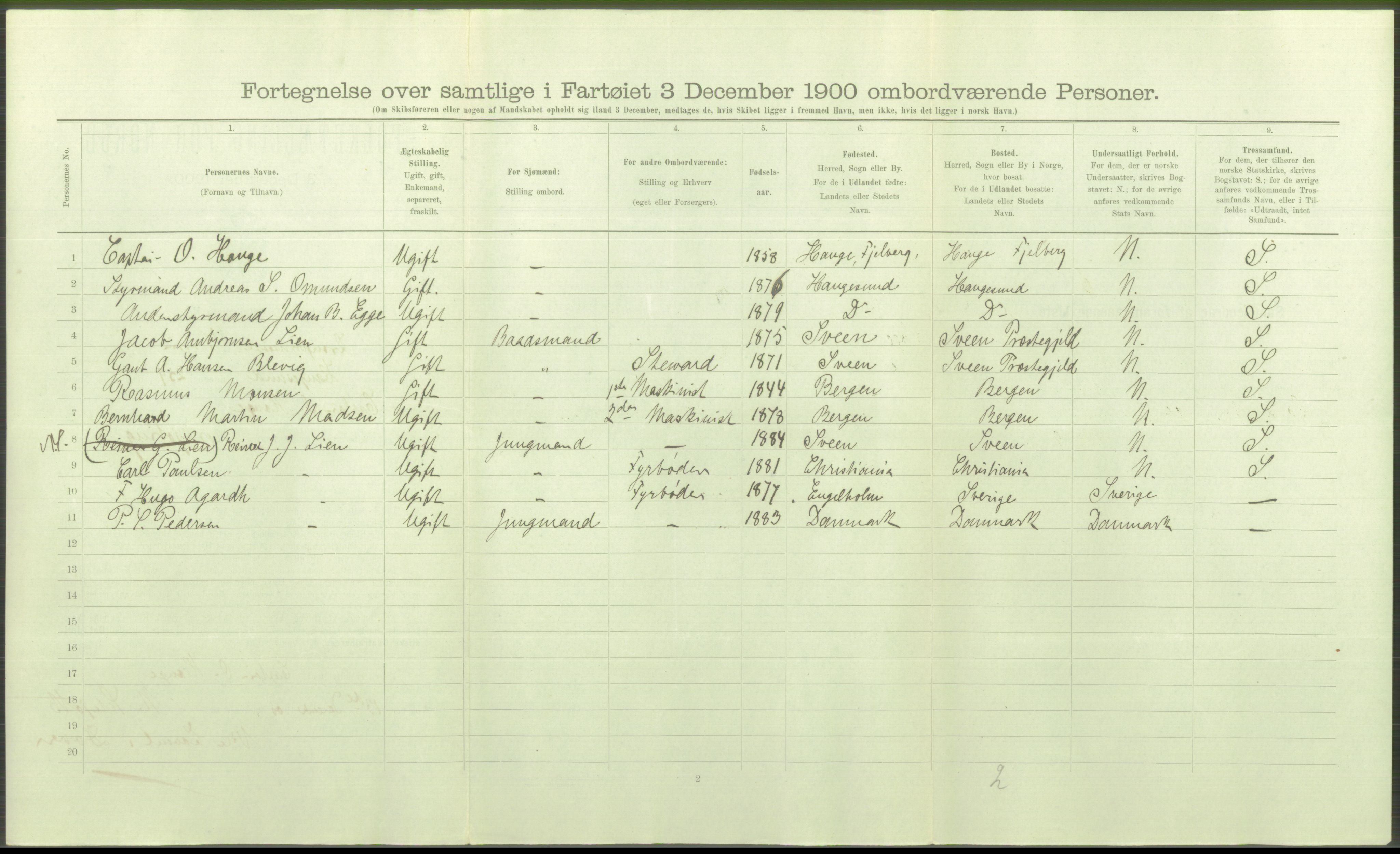 RA, 1900 Census - ship lists from ships in Norwegian harbours, harbours abroad and at sea, 1900, p. 3554