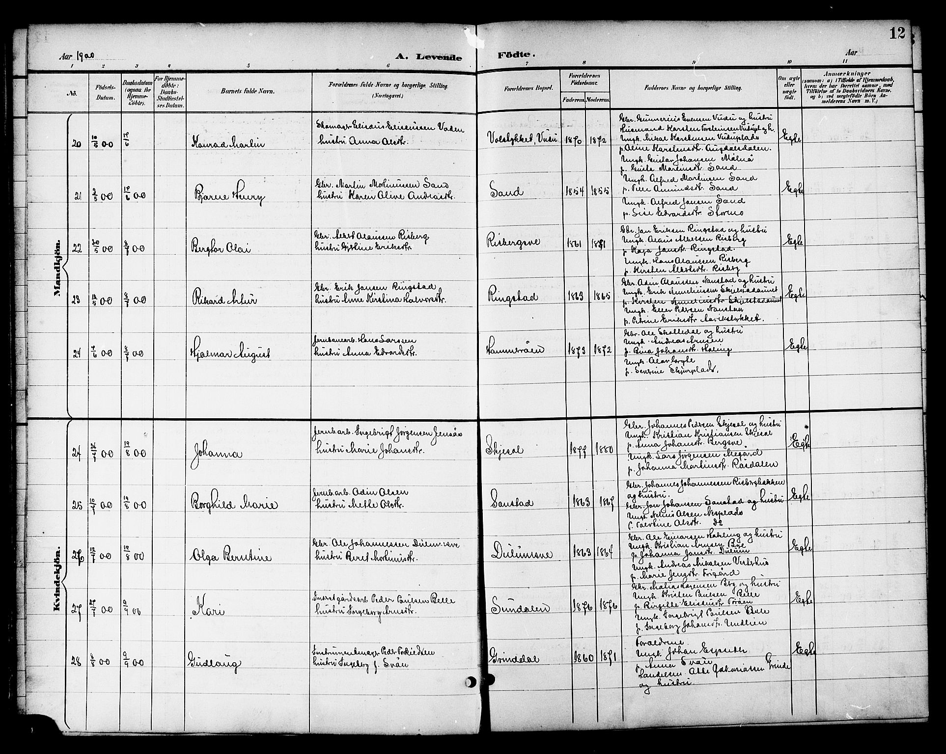 Ministerialprotokoller, klokkerbøker og fødselsregistre - Nord-Trøndelag, AV/SAT-A-1458/714/L0135: Parish register (copy) no. 714C04, 1899-1918, p. 12