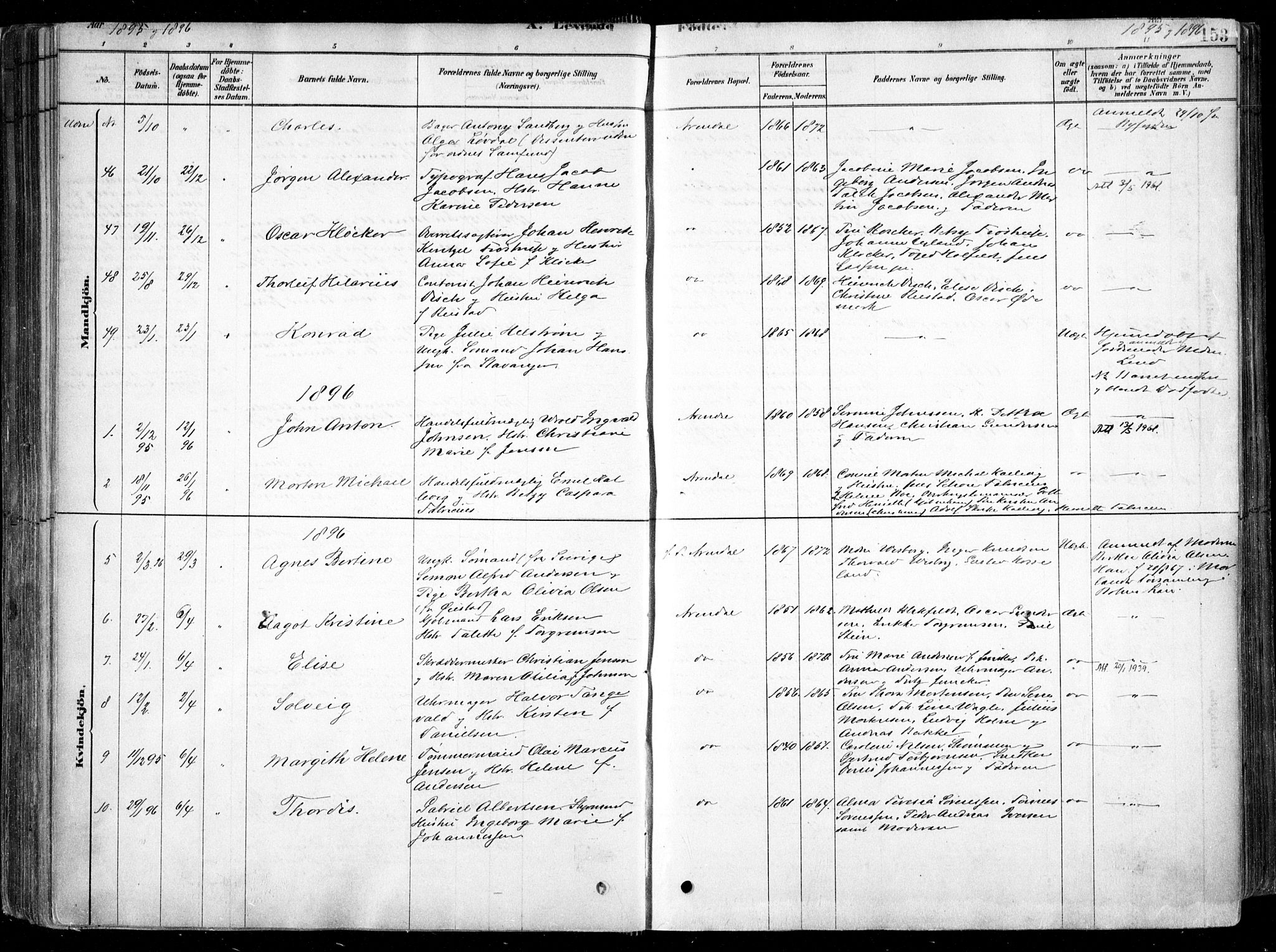 Arendal sokneprestkontor, Trefoldighet, SAK/1111-0040/F/Fa/L0008: Parish register (official) no. A 8, 1878-1899, p. 153